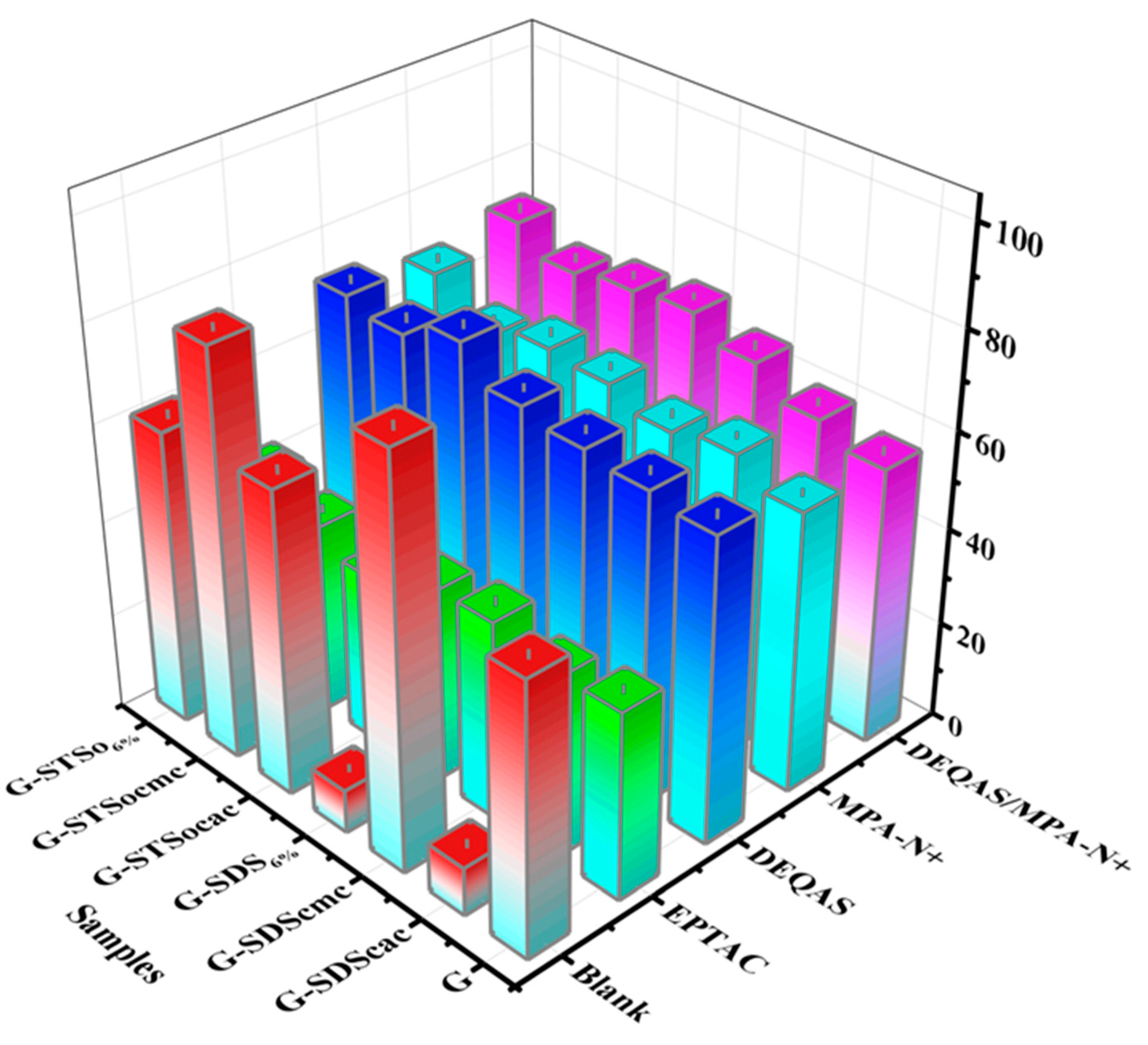 Molecules 28 04570 g002 Molecules 28 04570 g002