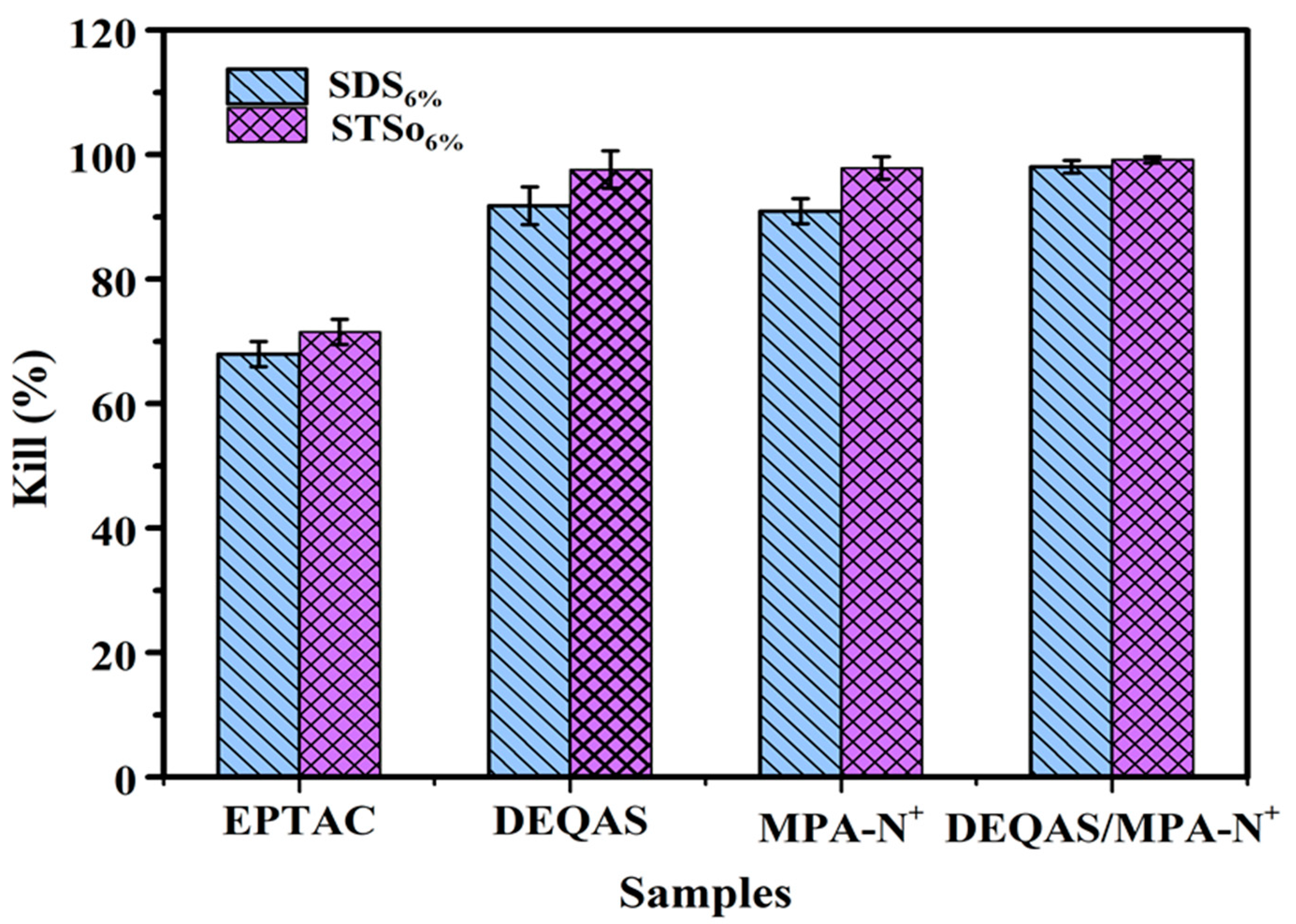 Molecules 28 04570 g010 Molecules 28 04570 g010