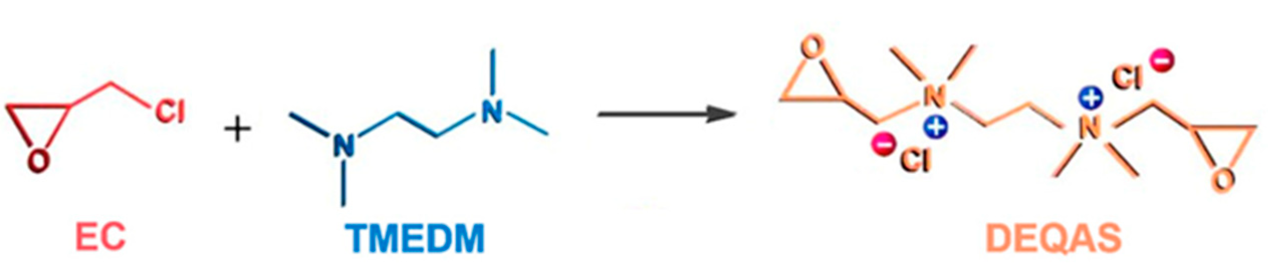 Molecules 28 04570 g011 Molecules 28 04570 g011