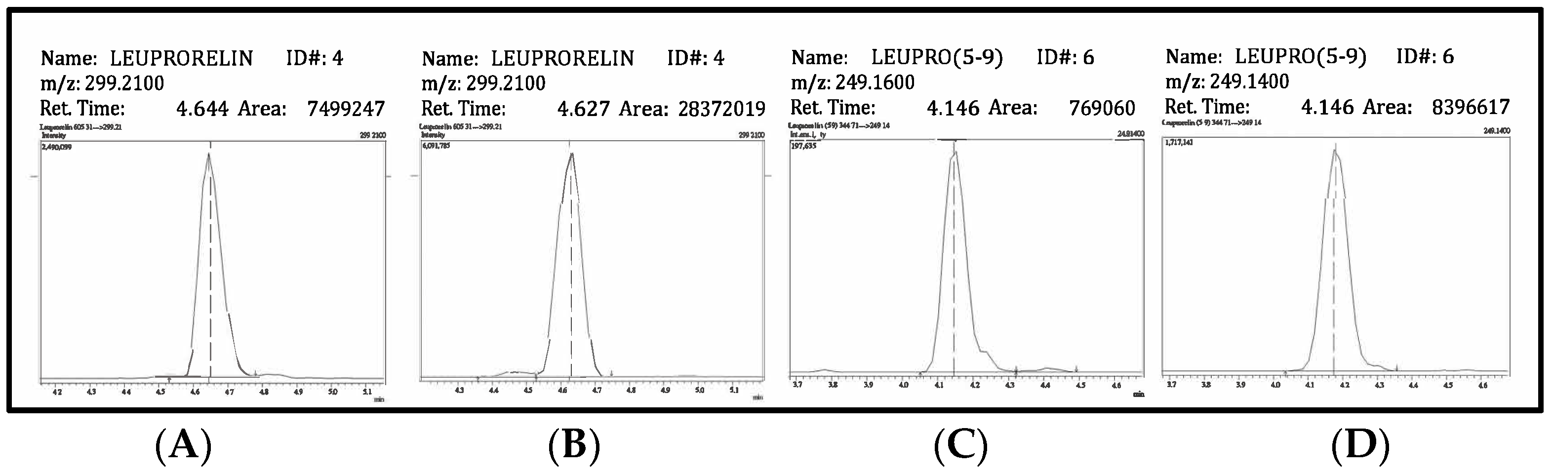 Molecules 28 04572 g004 Molecules 28 04572 g004