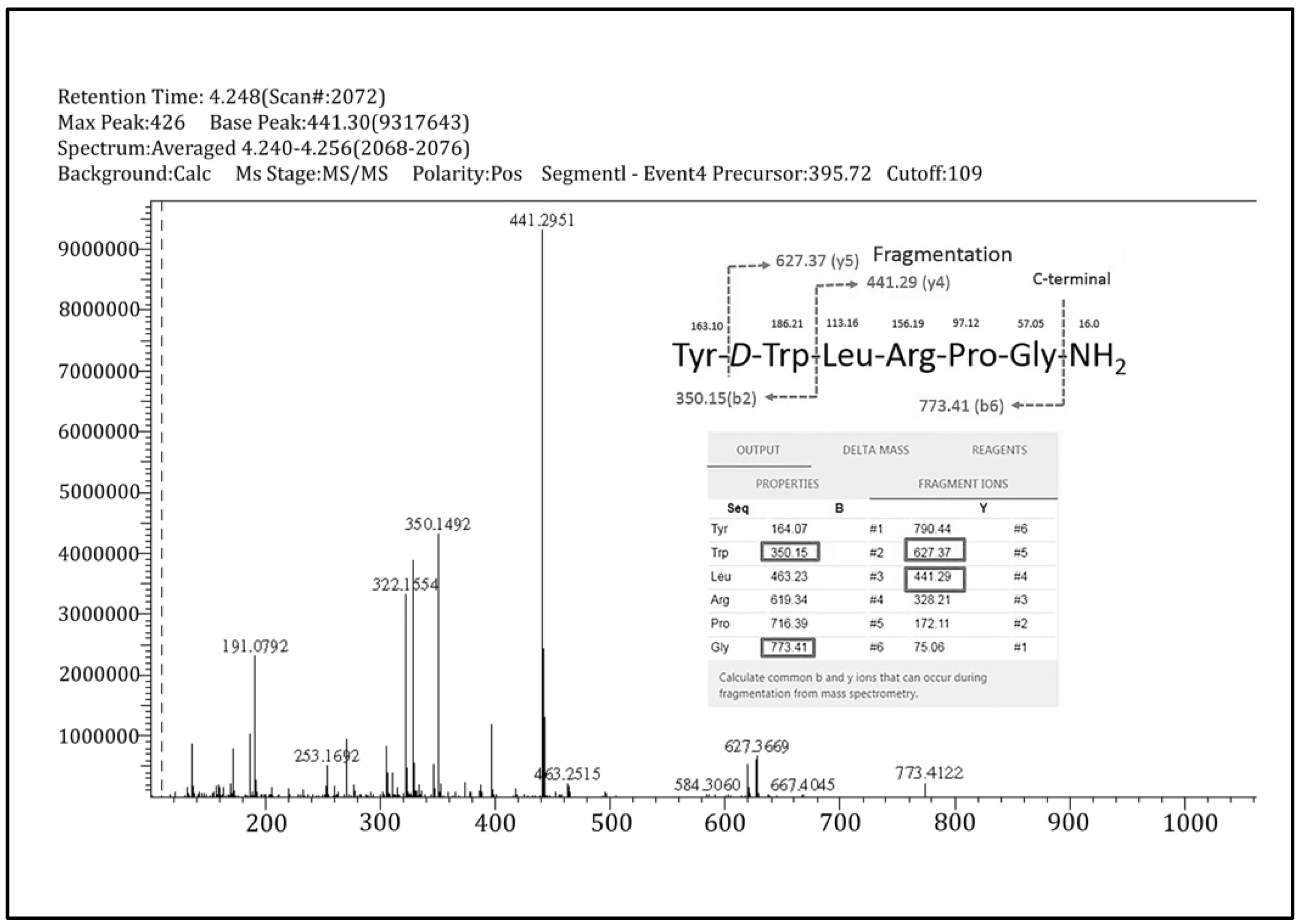 Molecules 28 04572 g006 Molecules 28 04572 g006