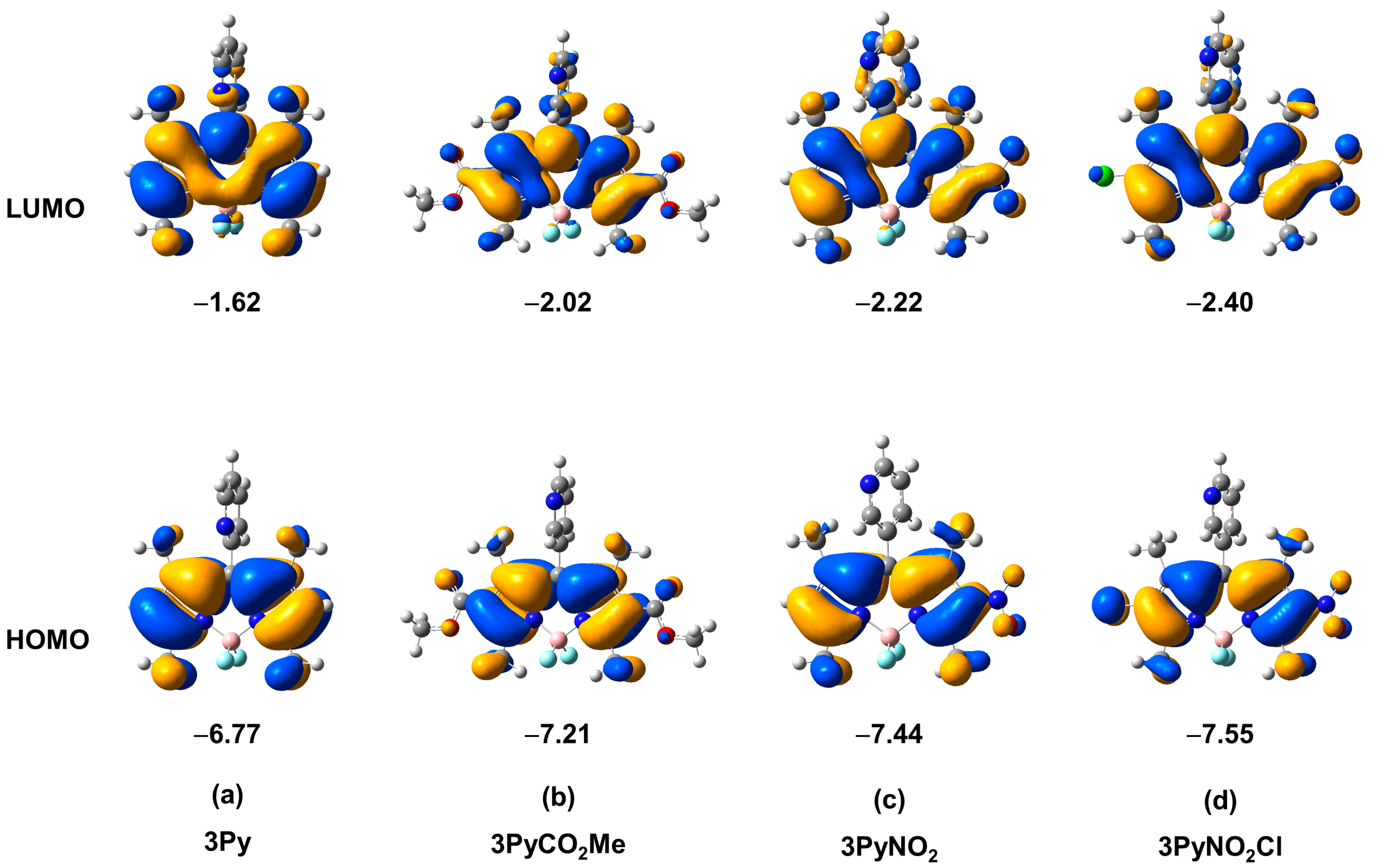 Molecules 28 04581 g002 Molecules 28 04581 g002