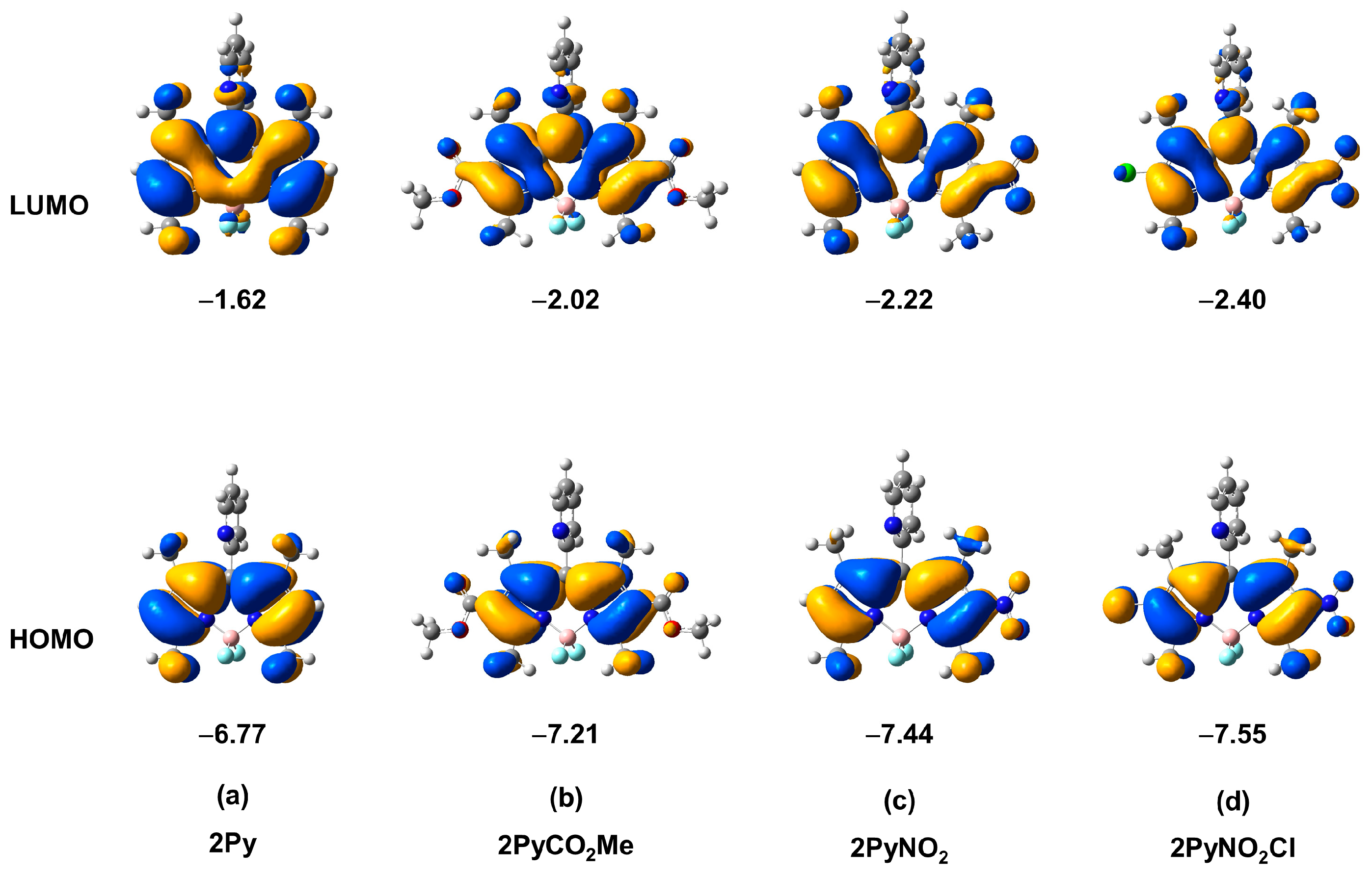 Molecules 28 04581 g0a1 Molecules 28 04581 g0a1