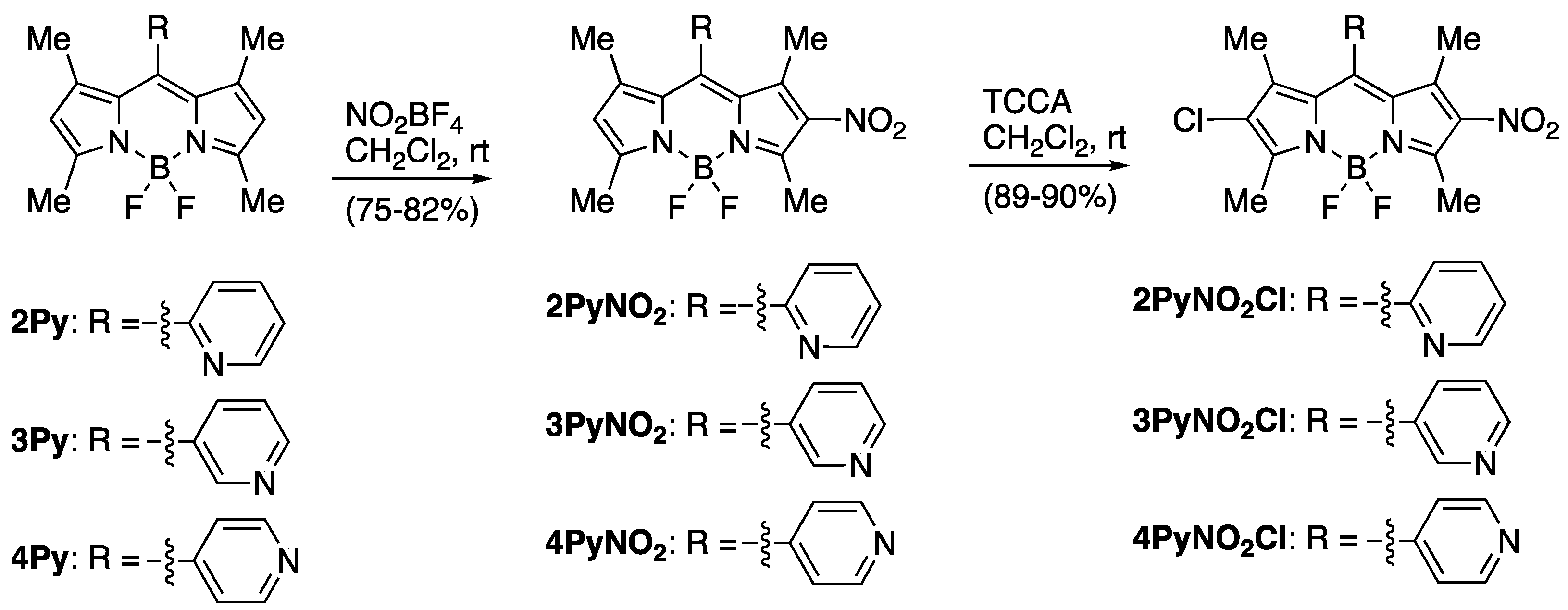 Molecules 28 04581 sch002 Molecules 28 04581 sch002