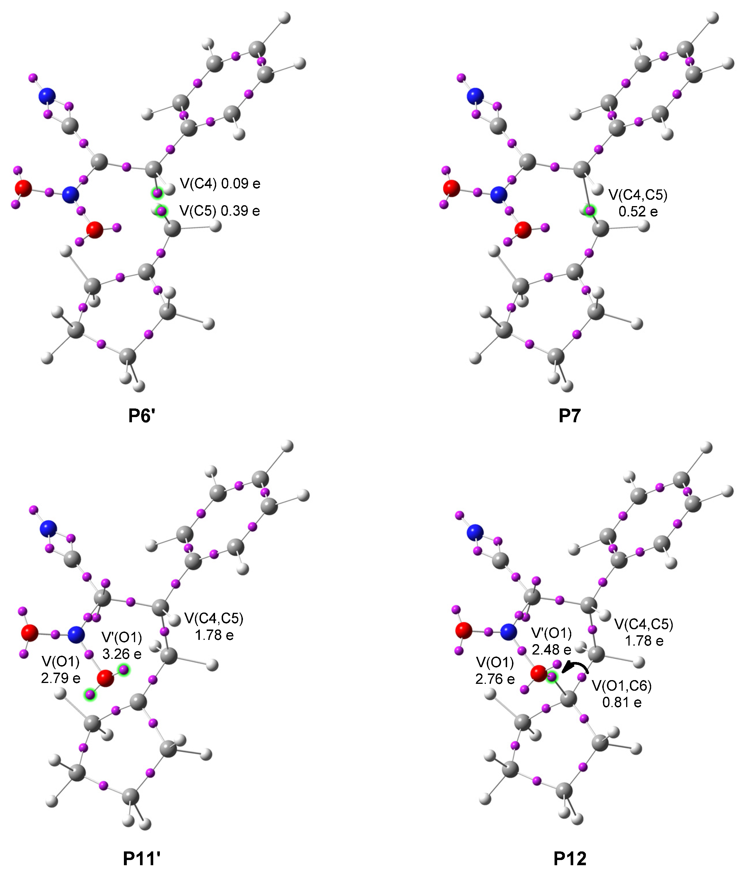 Molecules 28 04586 g003 Molecules 28 04586 g003