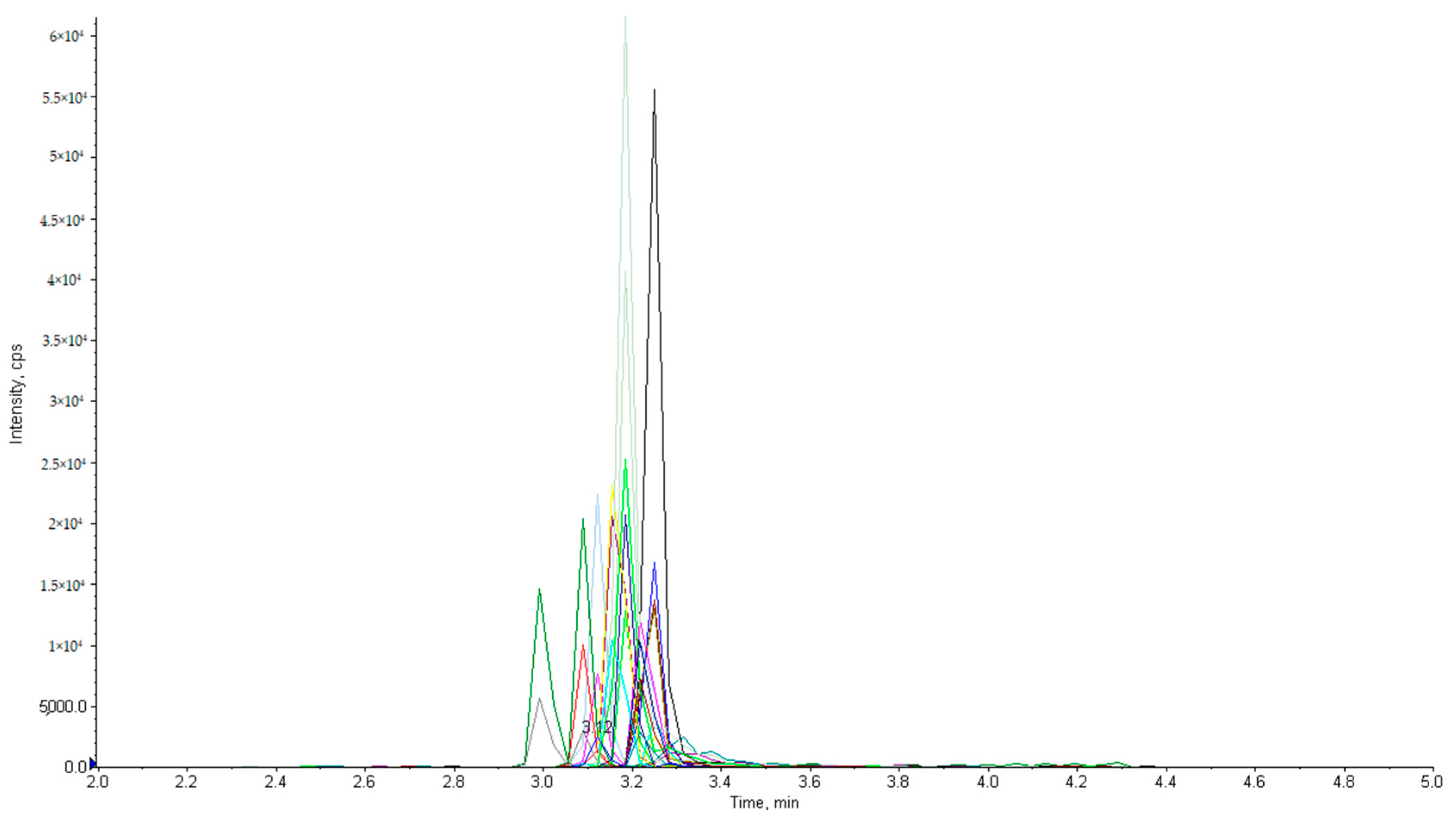 Molecules 28 04595 g001