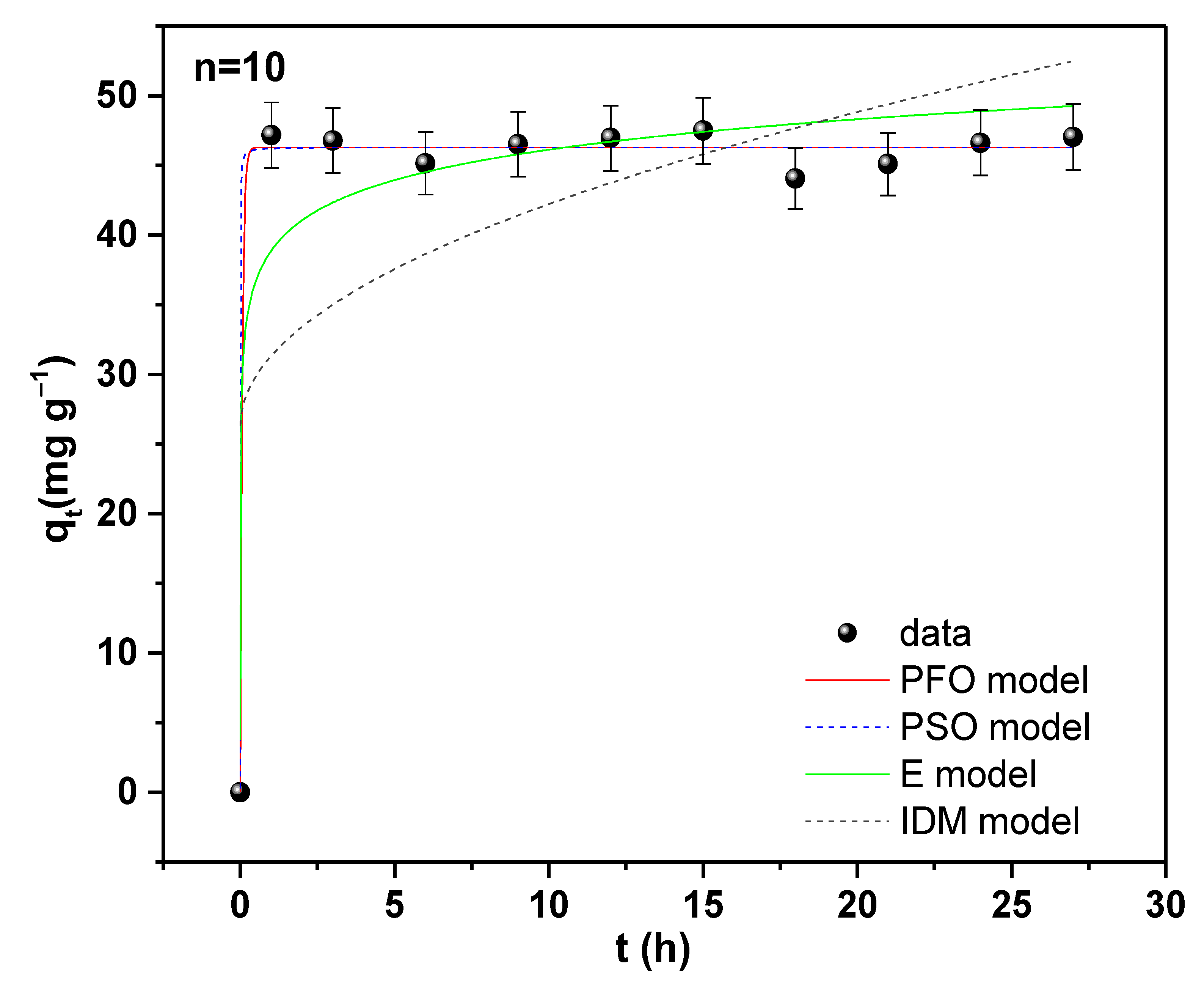 Molecules 28 04596 g007 Molecules 28 04596 g007