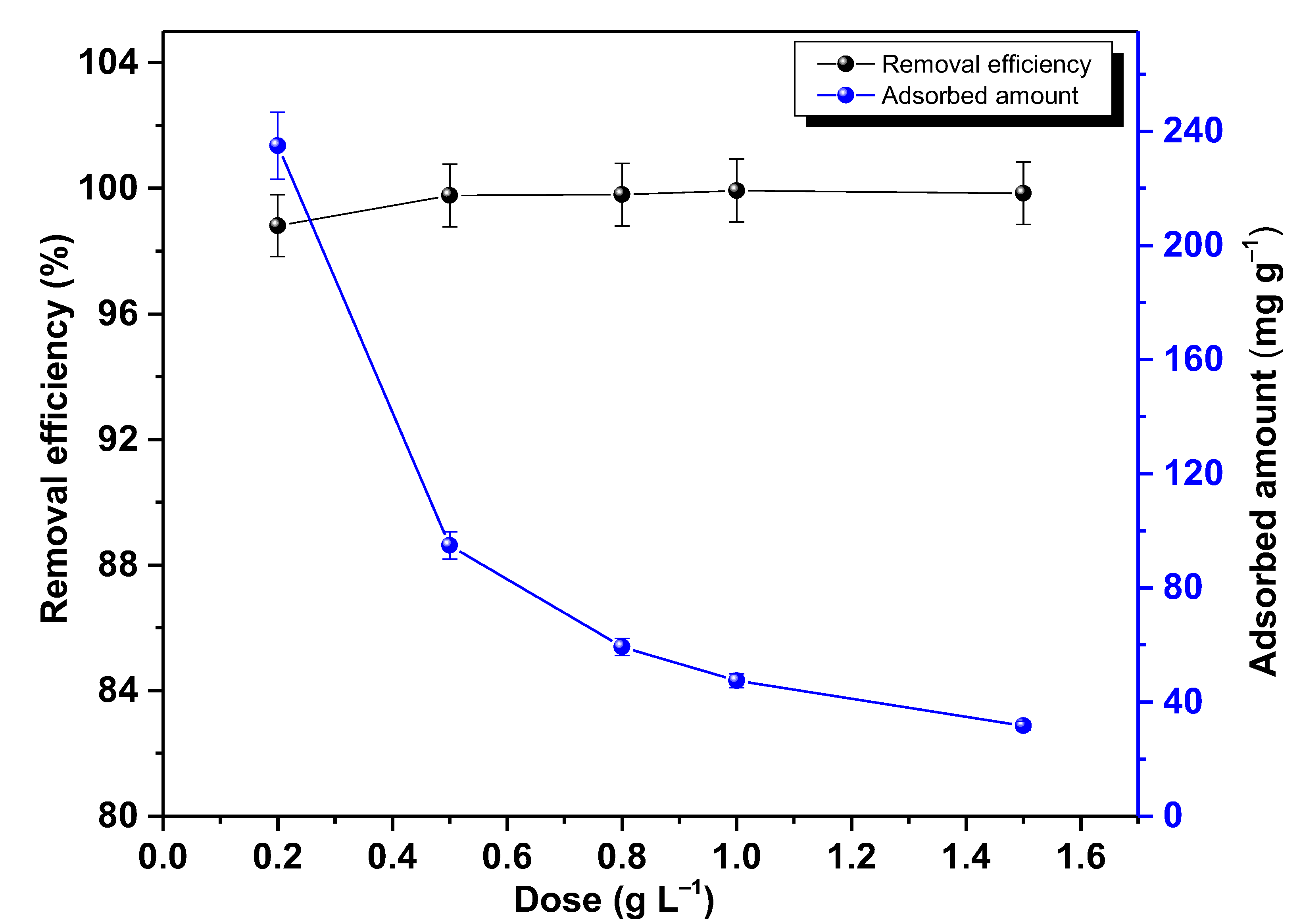 Molecules 28 04596 g009 Molecules 28 04596 g009