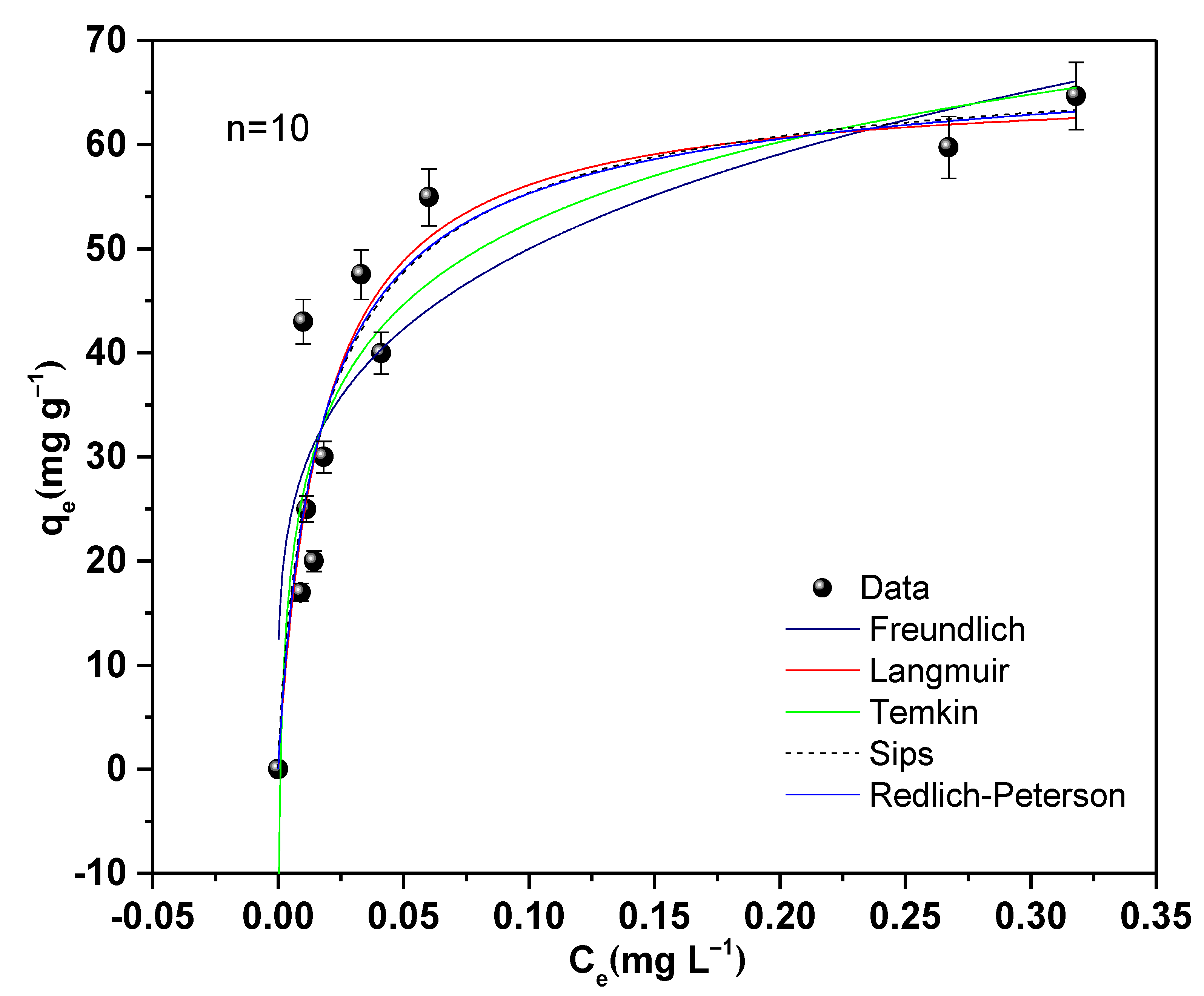 Molecules 28 04596 g010 Molecules 28 04596 g010