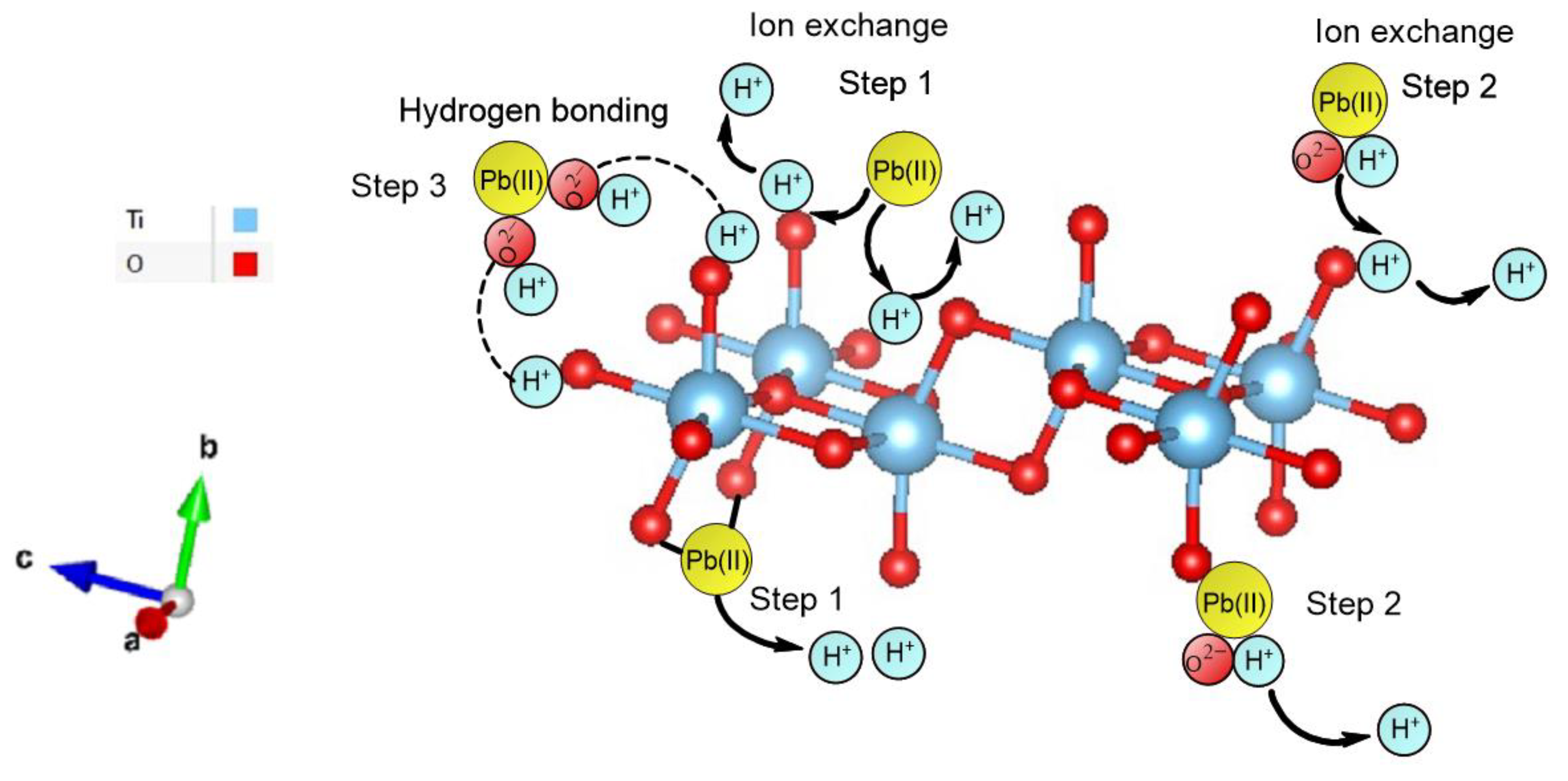 Molecules 28 04596 g011 Molecules 28 04596 g011
