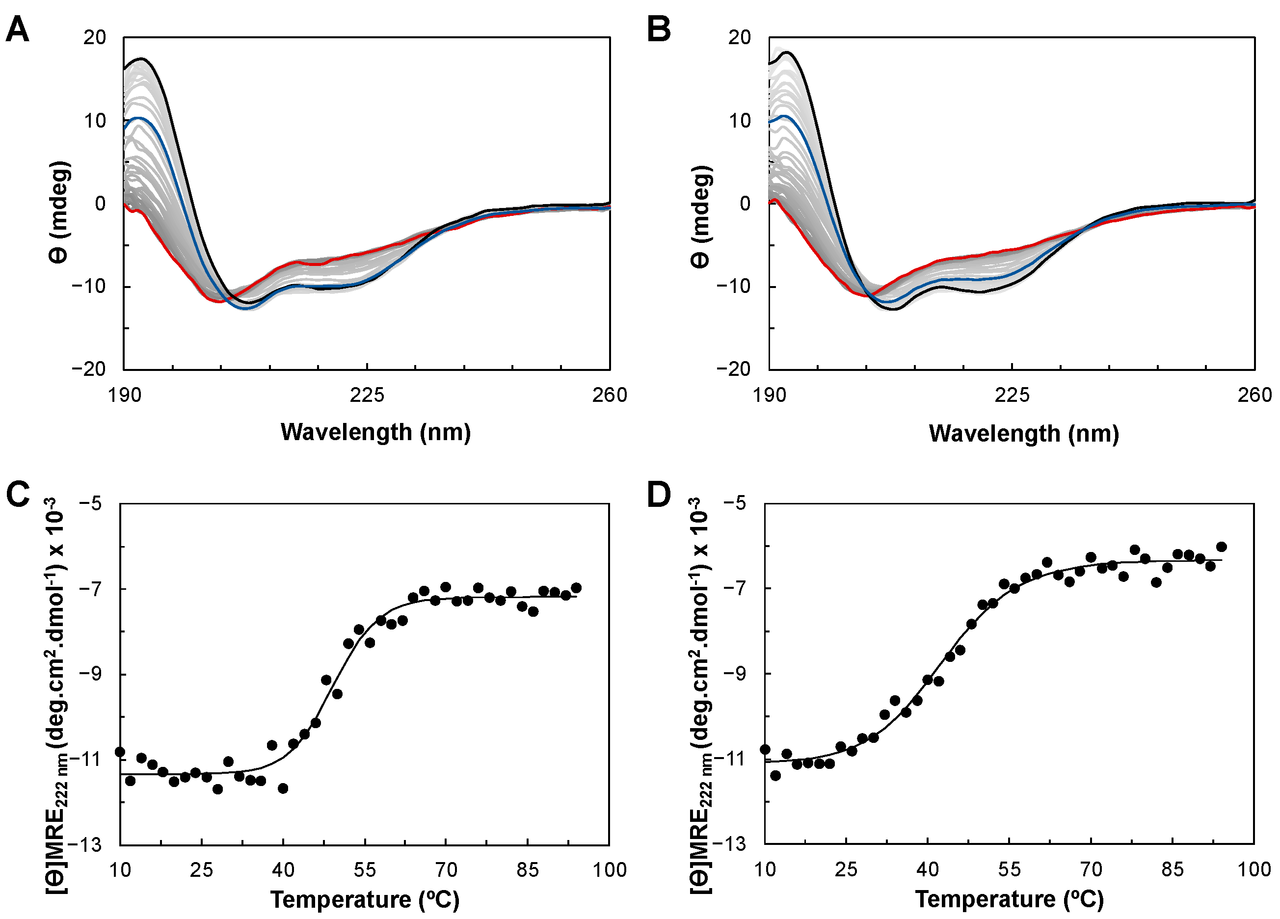 Molecules 28 04598 g005