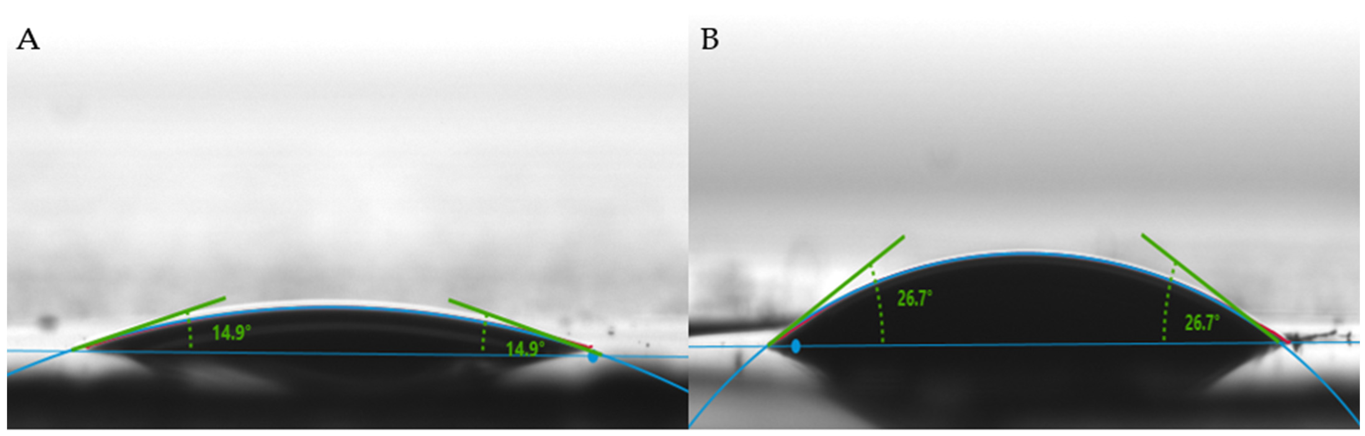 Molecules 28 04599 g003 Molecules 28 04599 g003