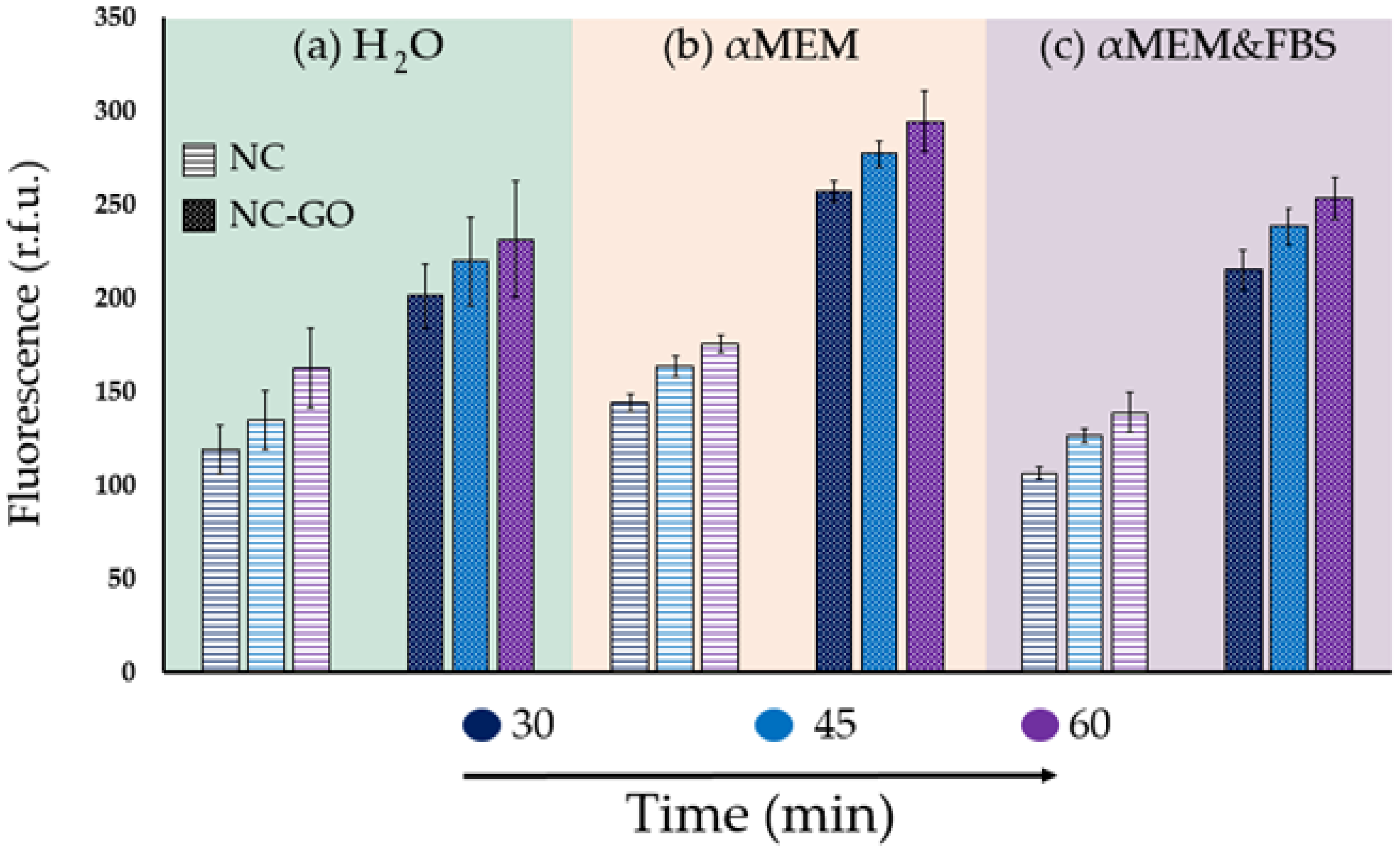 Molecules 28 04599 g004 Molecules 28 04599 g004