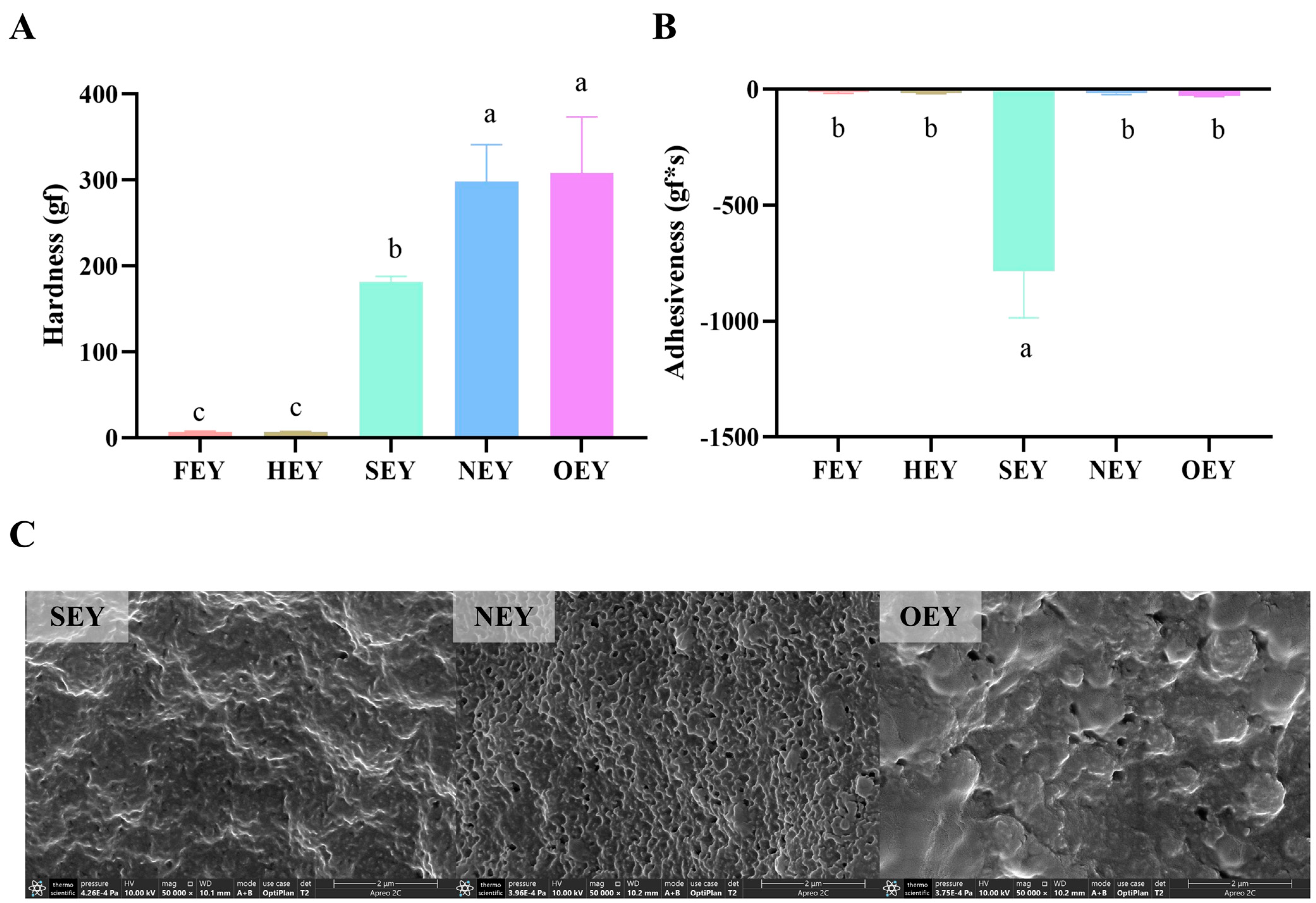 Molecules 28 04601 g002