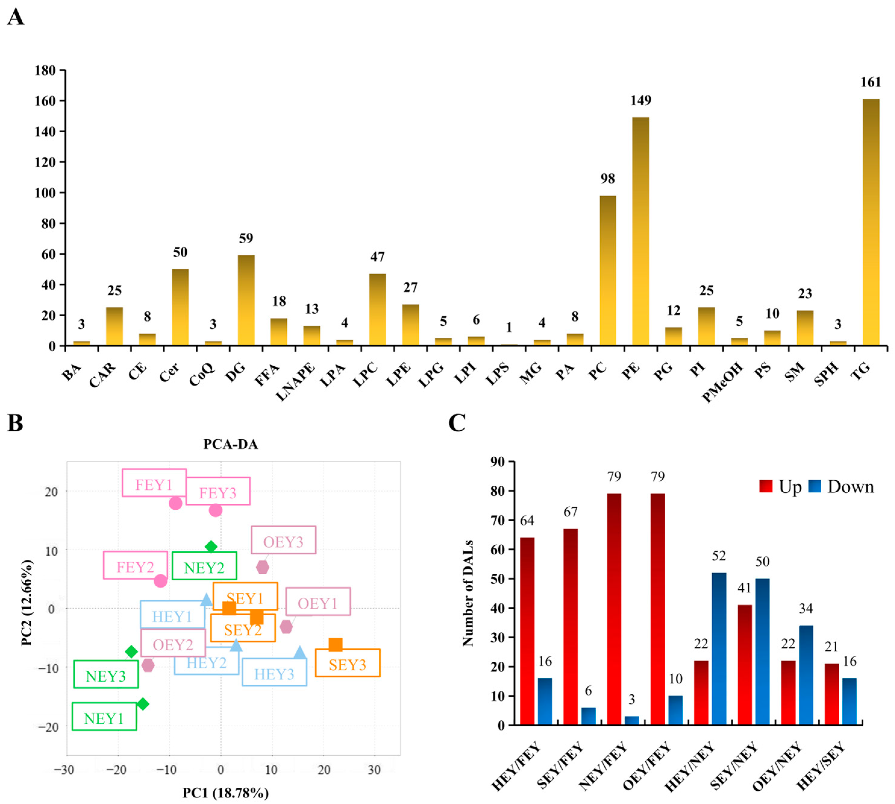 Molecules 28 04601 g003