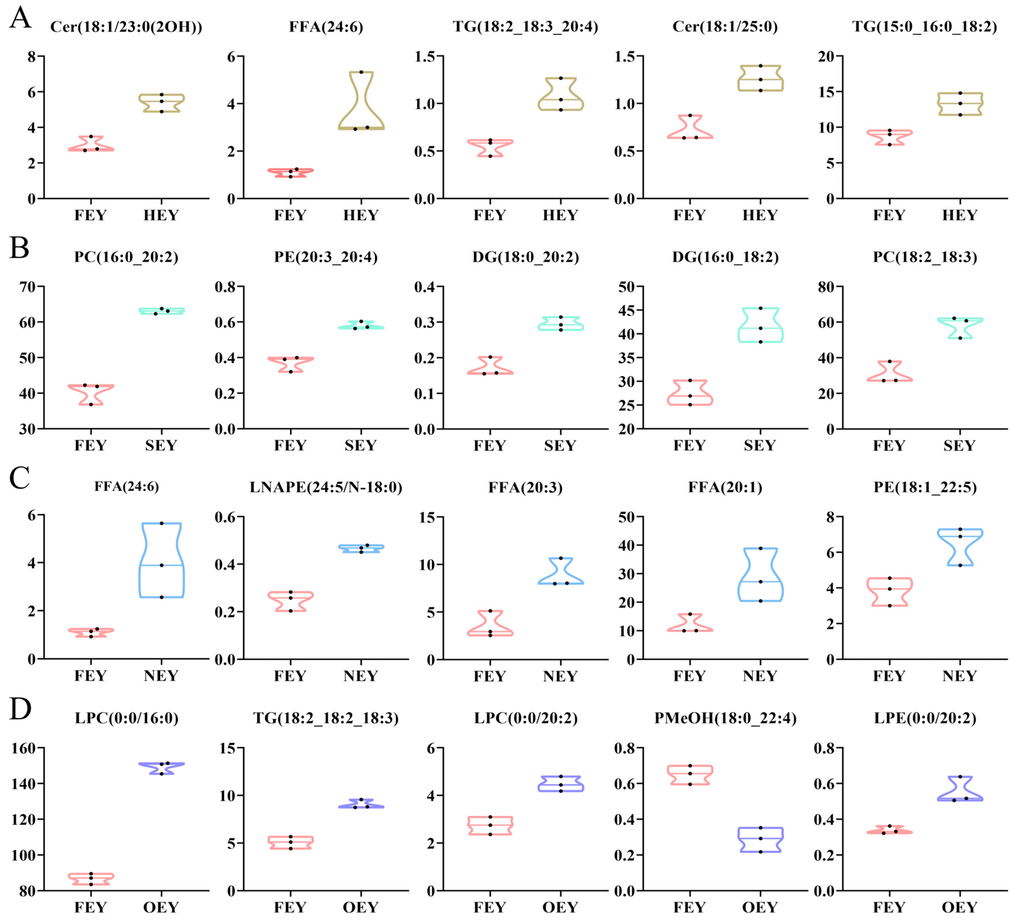 Molecules 28 04601 g005