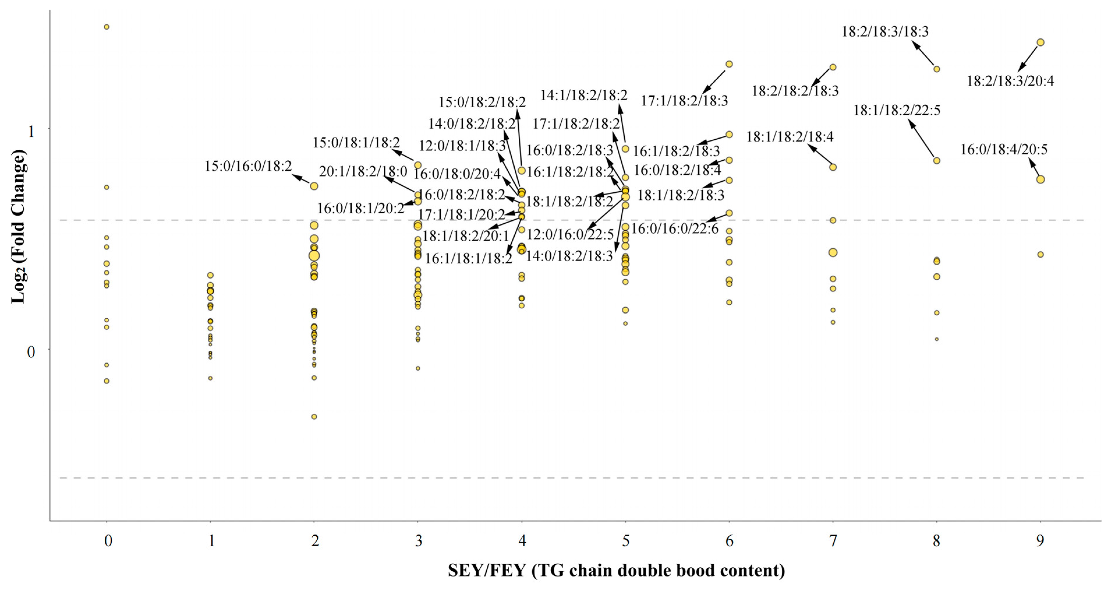 Molecules 28 04601 g006