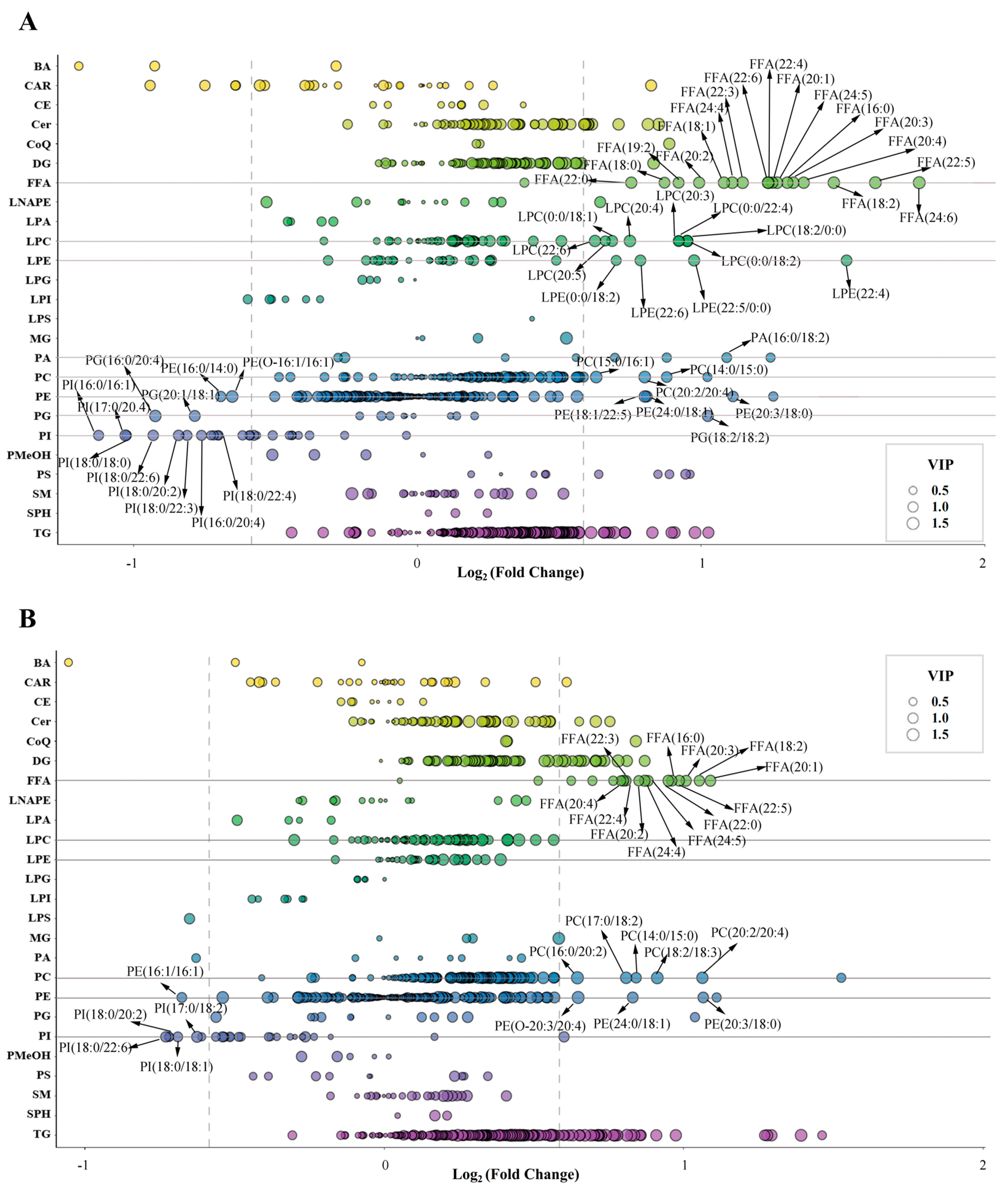 Molecules 28 04601 g007