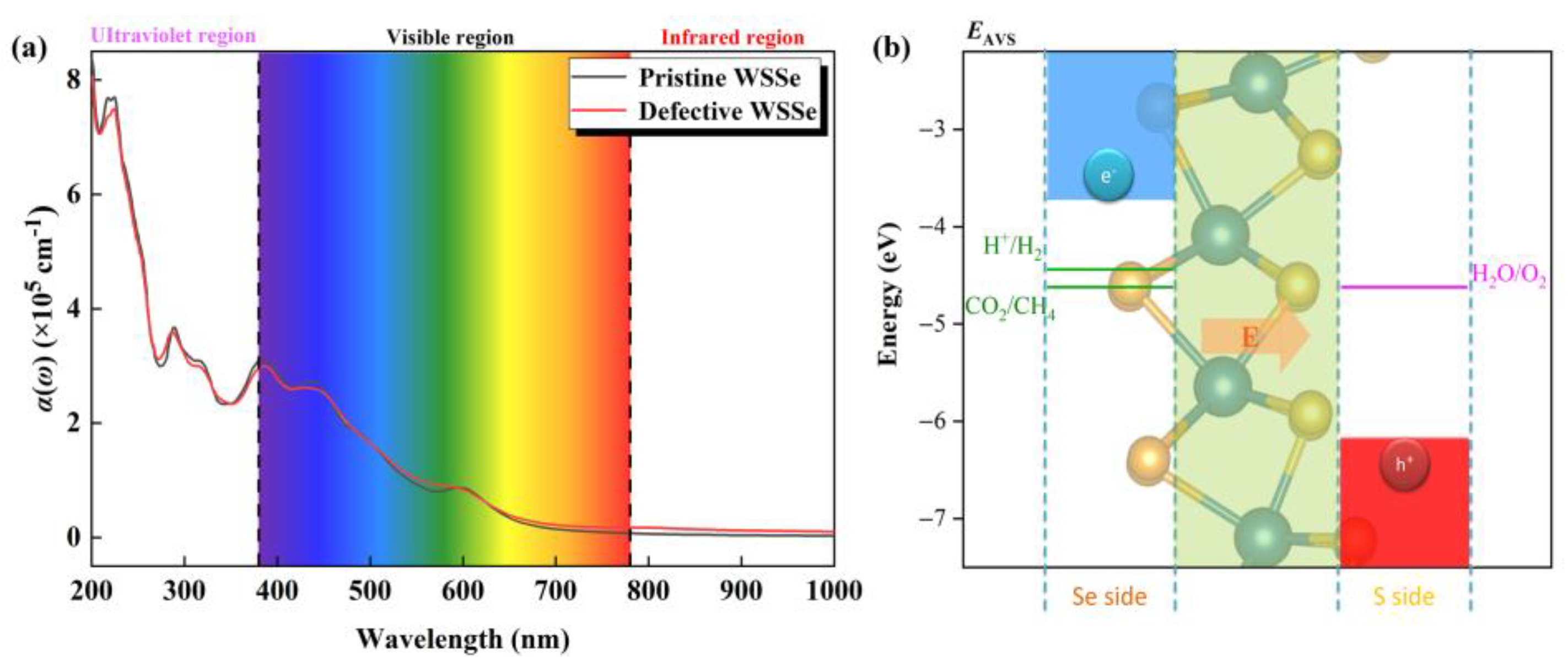 Molecules 28 04602 g006