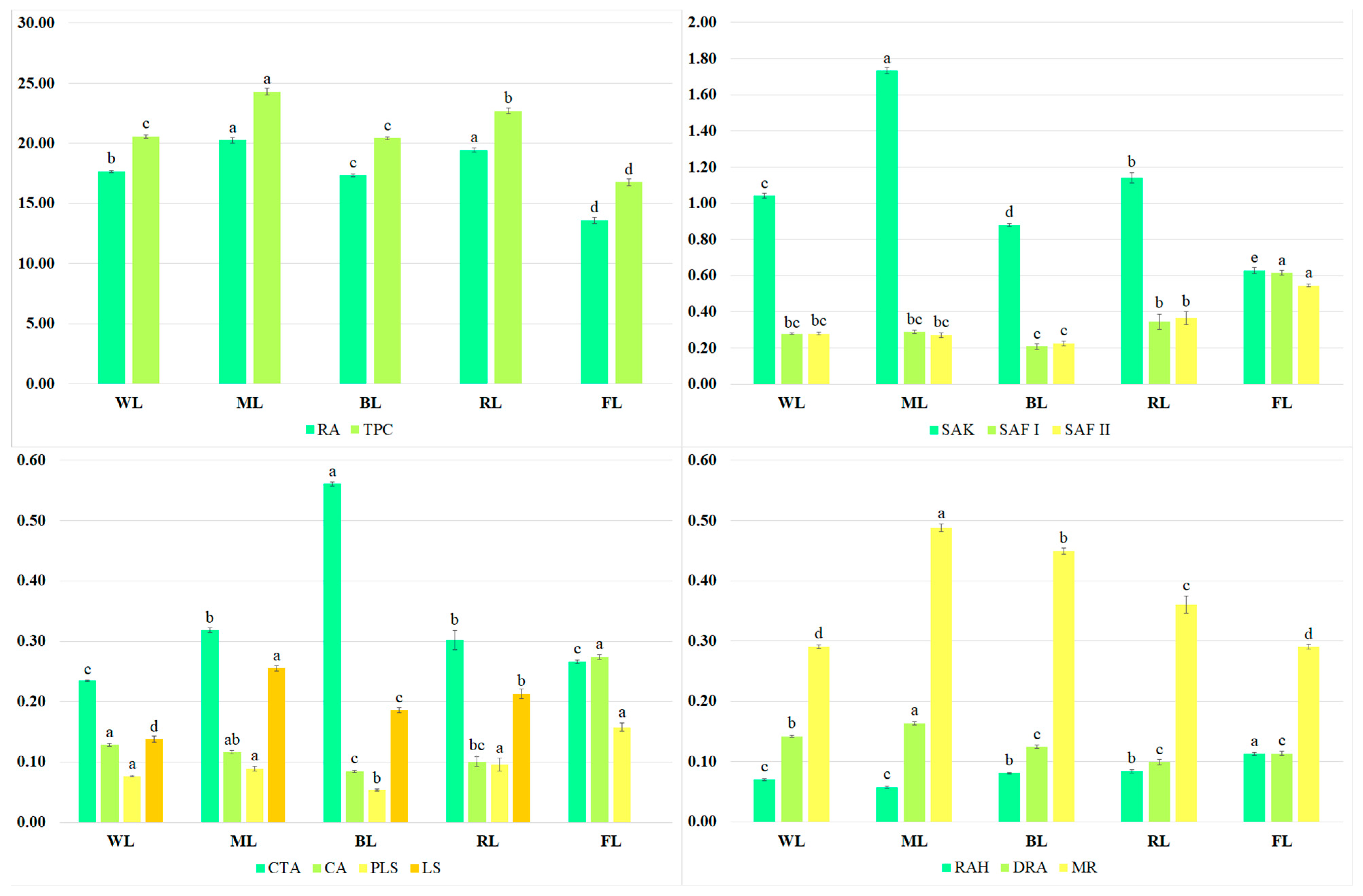 Molecules 28 04603 g002 Molecules 28 04603 g002