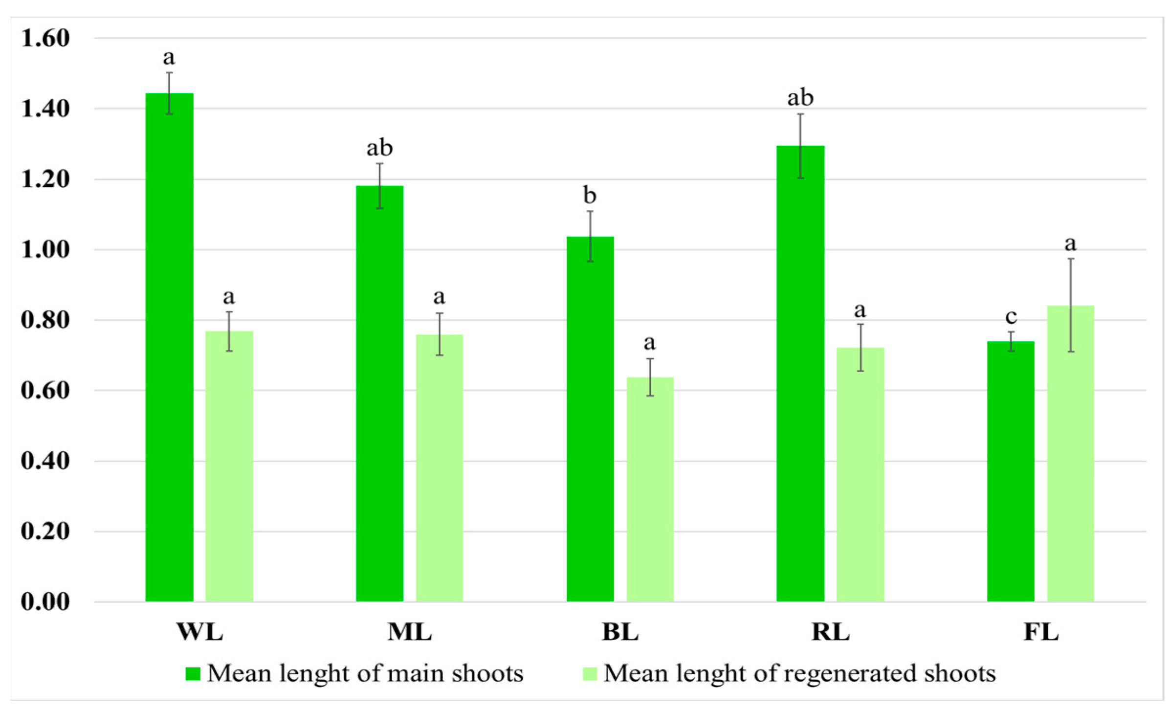 Molecules 28 04603 g004 Molecules 28 04603 g004