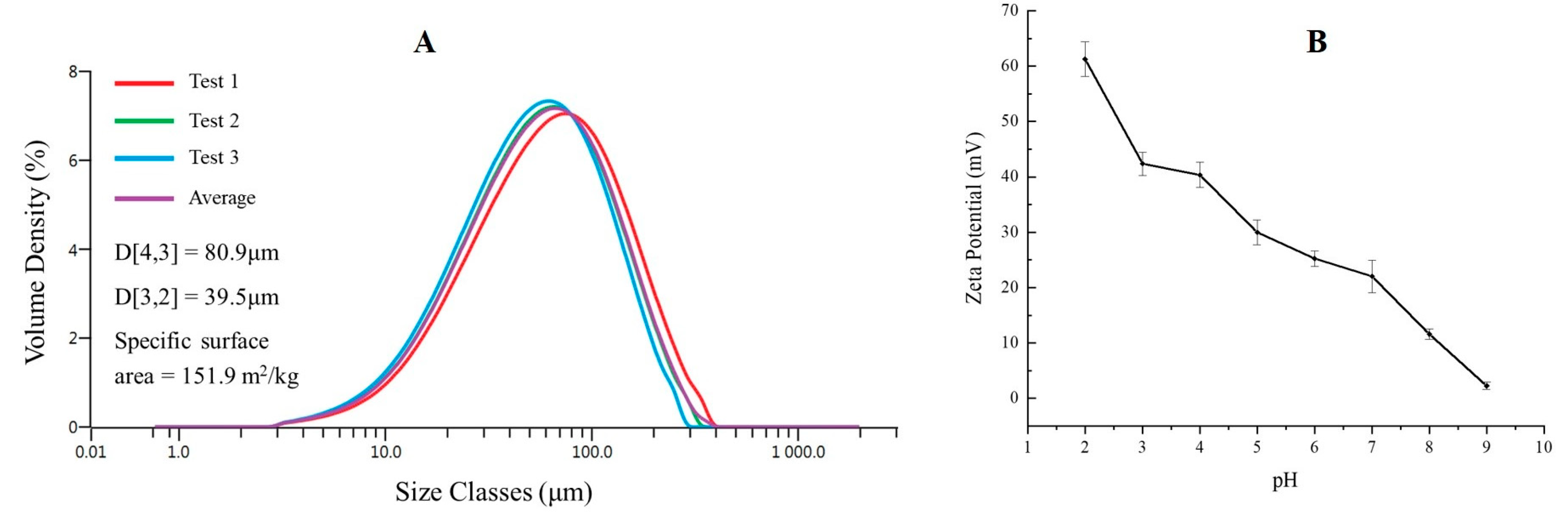 Molecules 28 04619 g003 Molecules 28 04619 g003