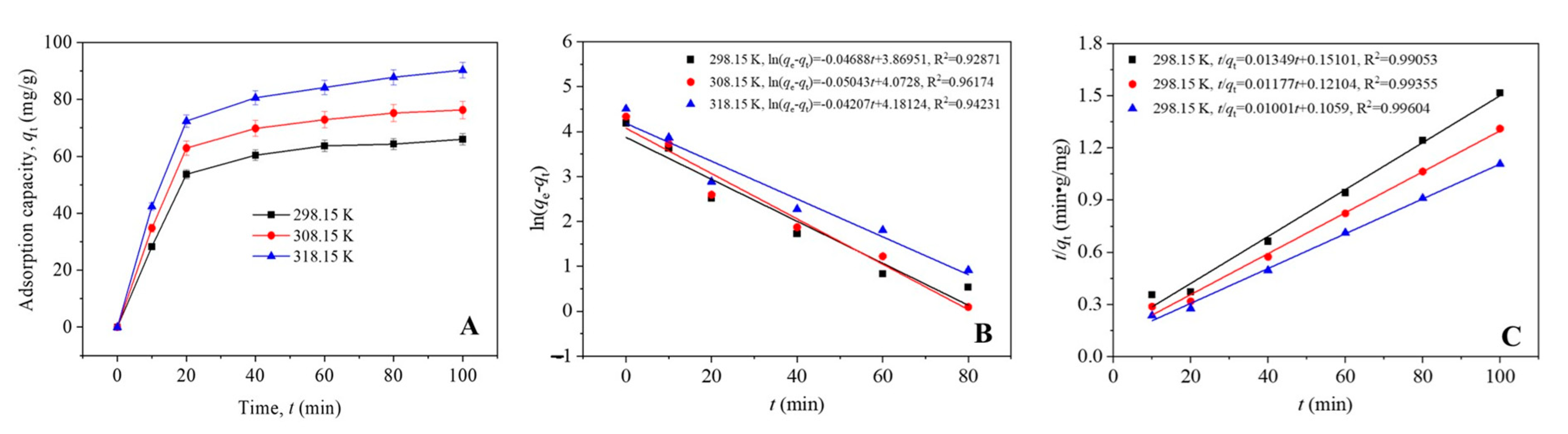 Molecules 28 04619 g005 Molecules 28 04619 g005