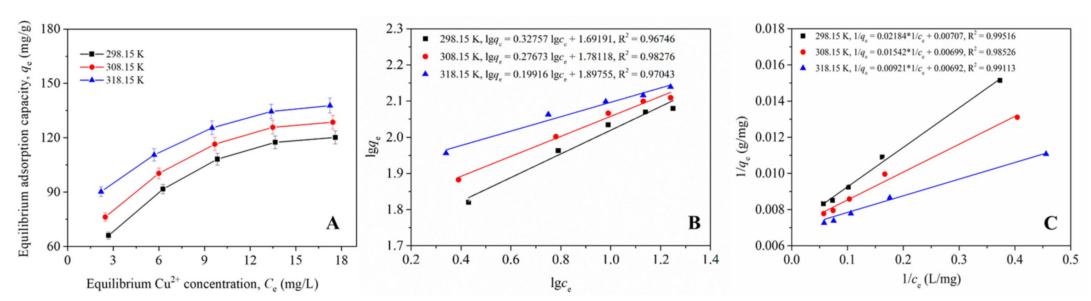 Molecules 28 04619 g006 Molecules 28 04619 g006