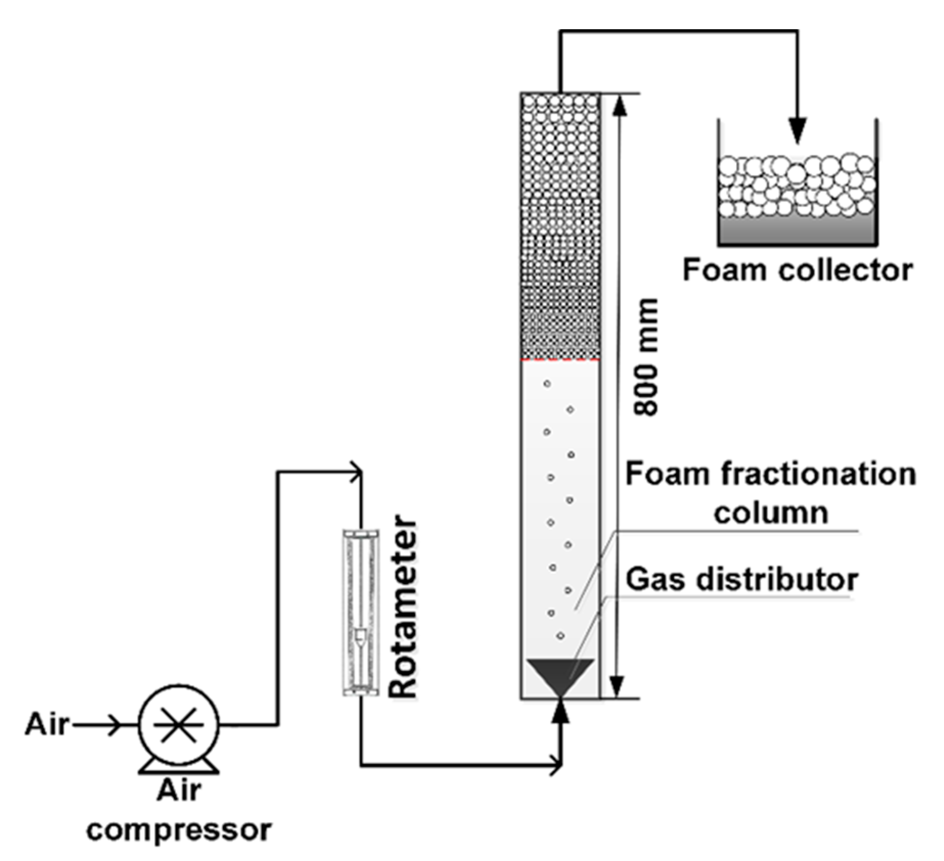 Molecules 28 04619 g008 Molecules 28 04619 g008