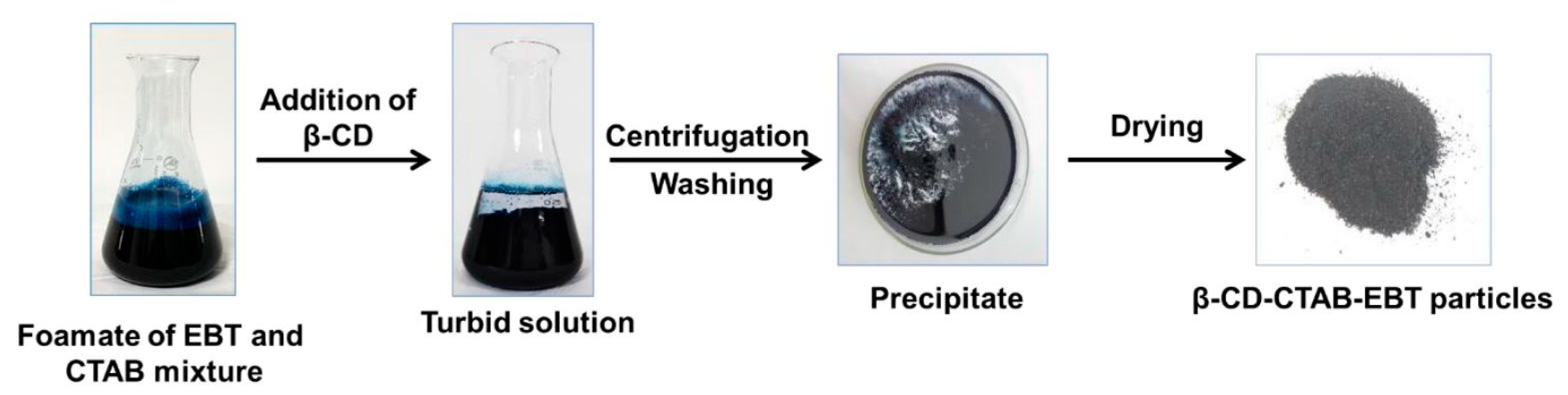 Molecules 28 04619 g009 Molecules 28 04619 g009