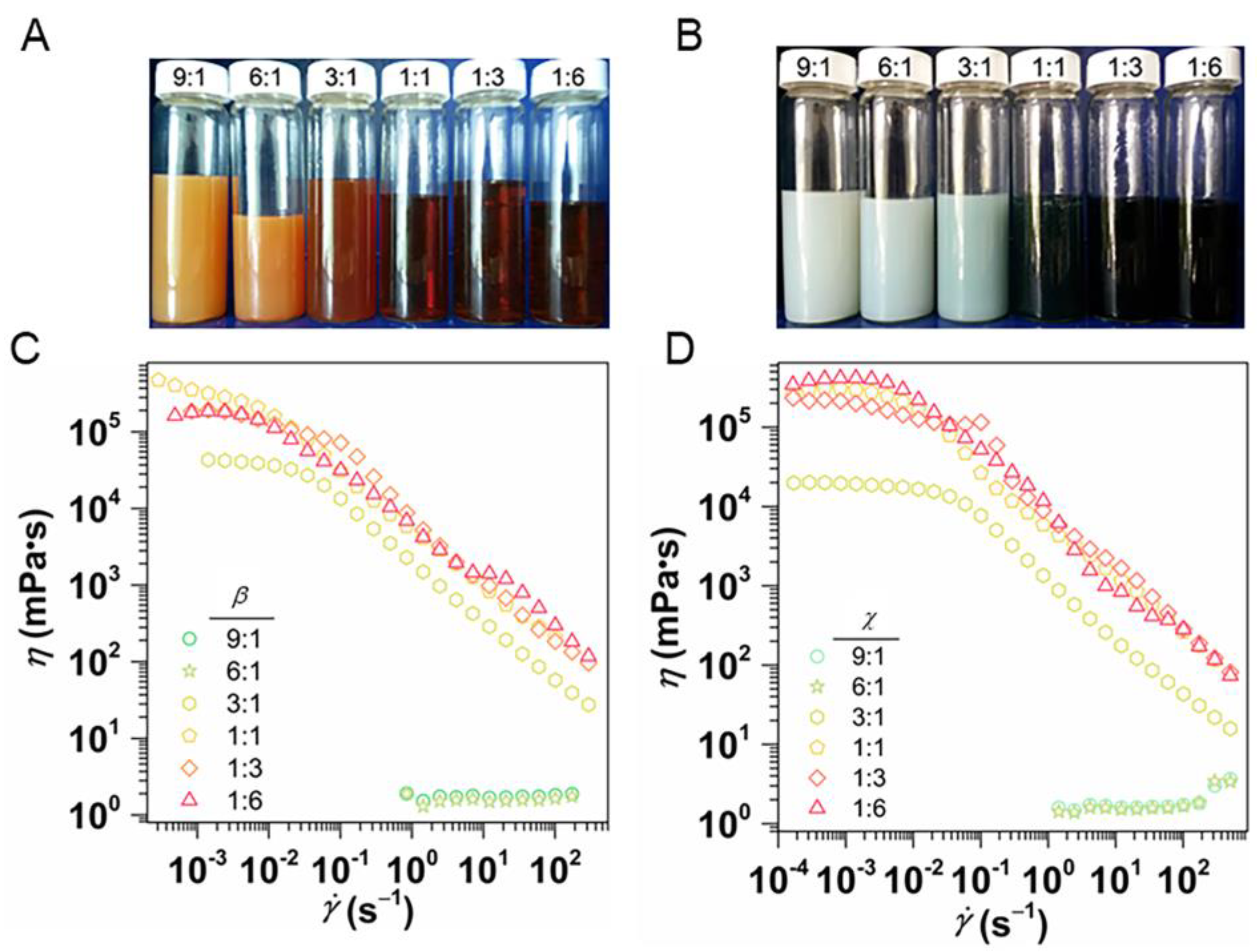 Molecules 28 04621 g005