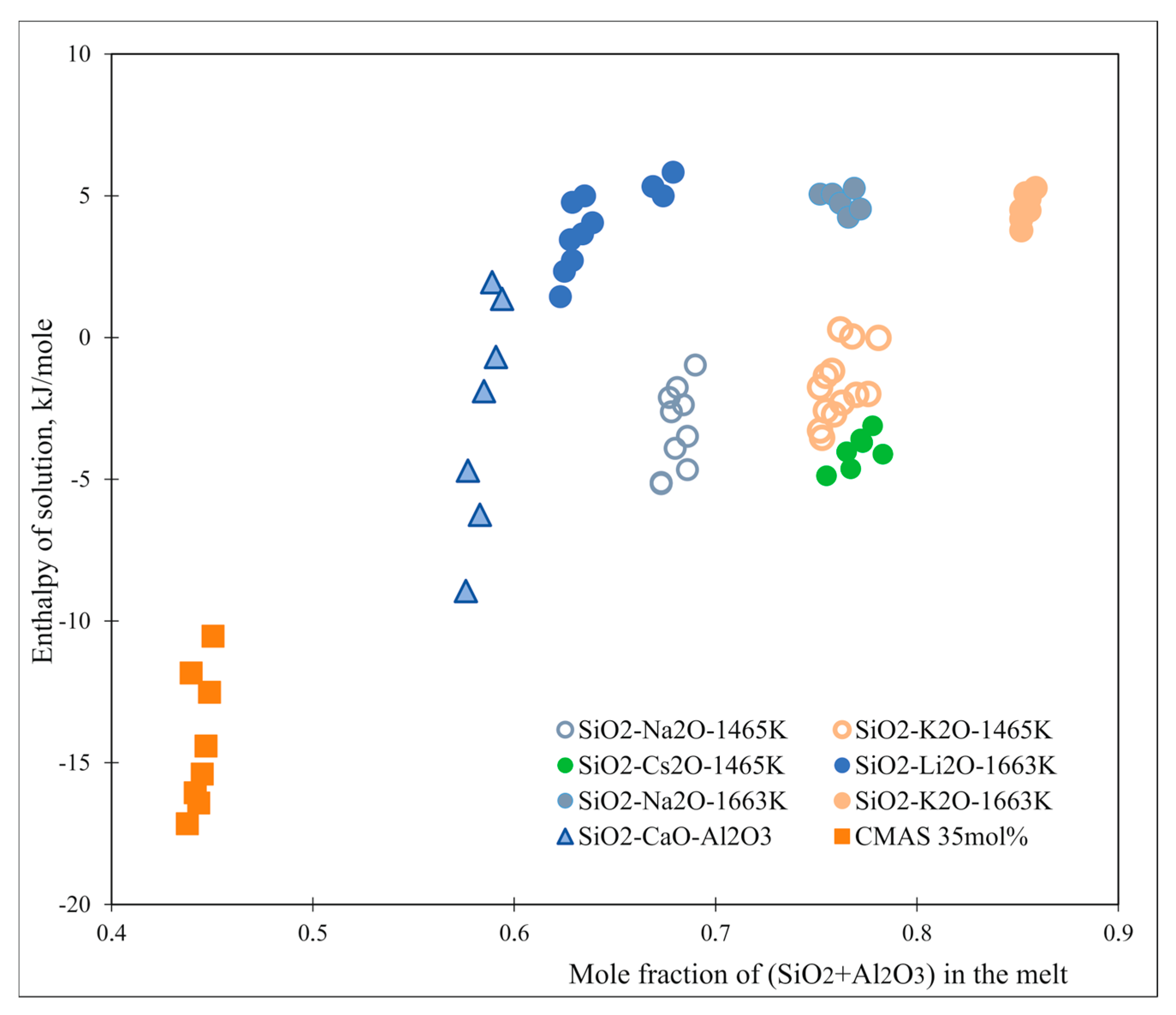 Molecules 28 04623 g007