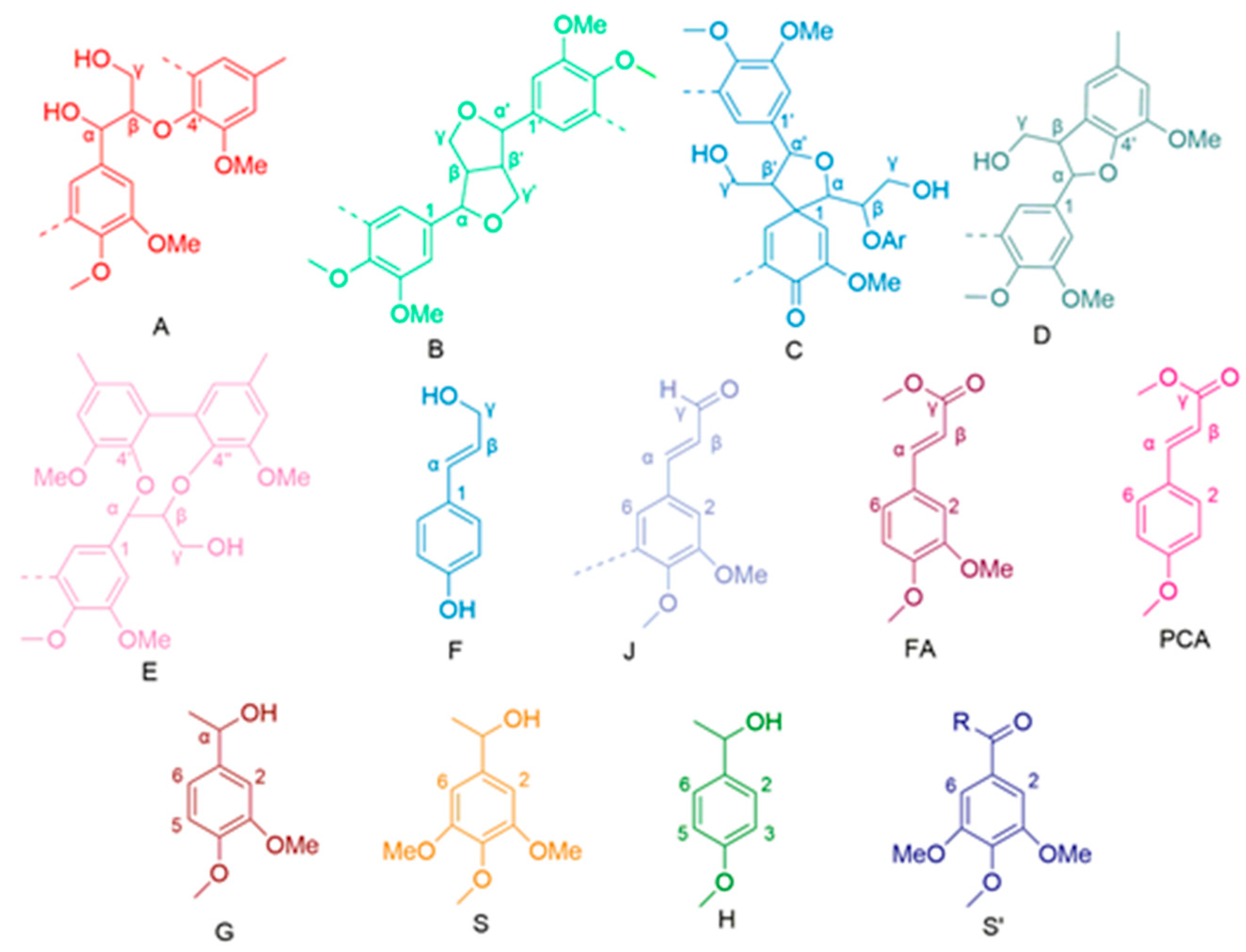 Molecules 28 04637 g004 Molecules 28 04637 g004