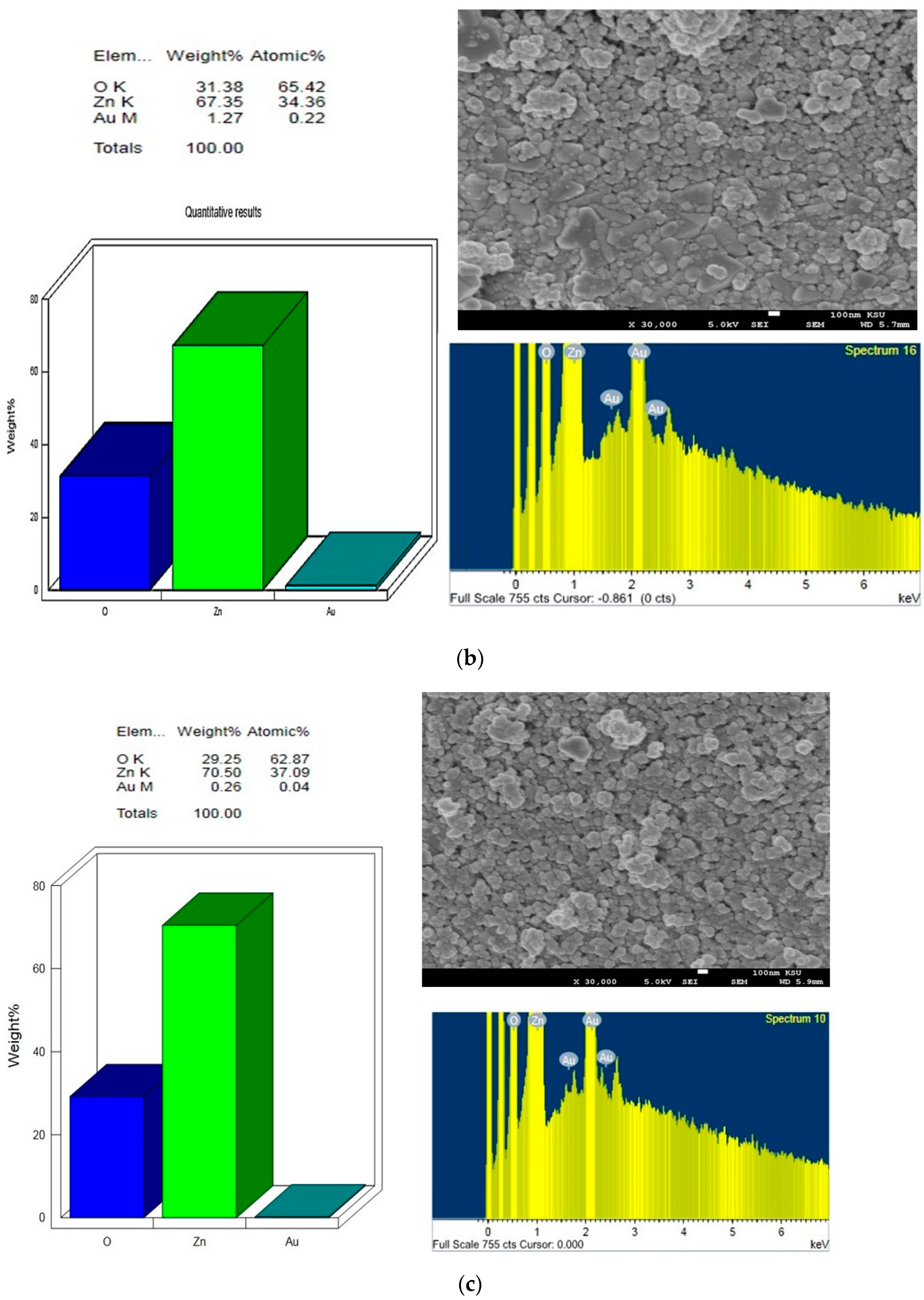 Molecules 28 04644 g004b Molecules 28 04644 g004b