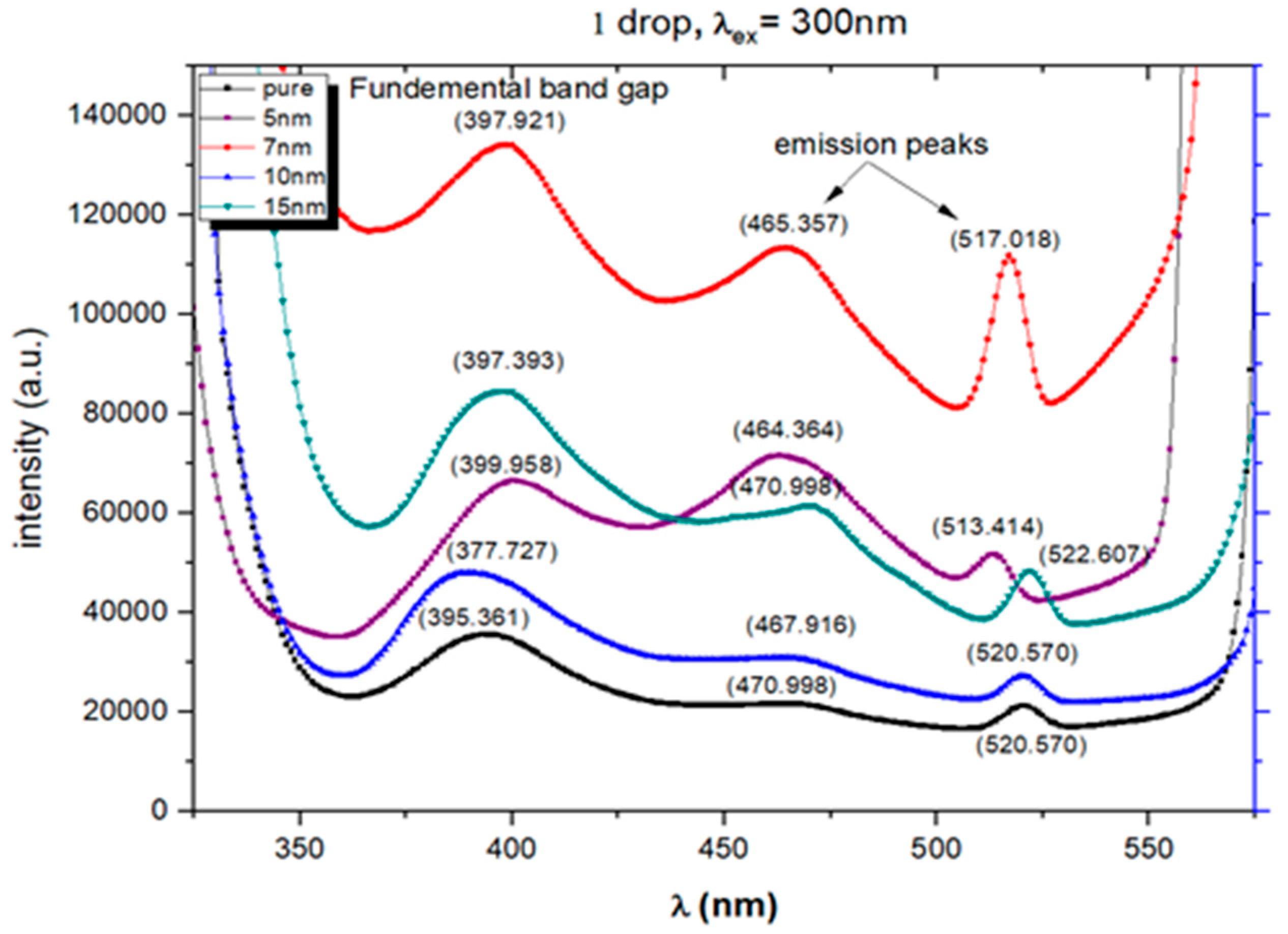 Molecules 28 04644 g009 Molecules 28 04644 g009