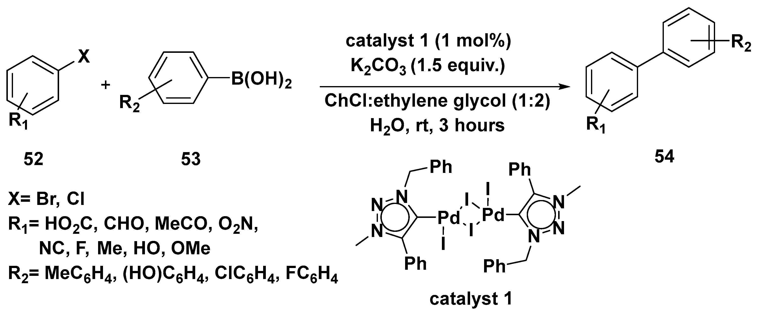 Molecules 28 04651 sch015 Molecules 28 04651 sch015