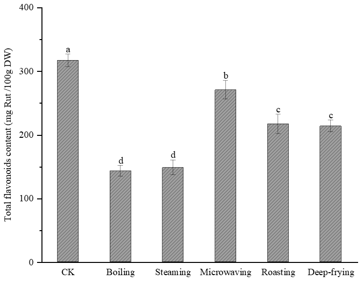Molecules 28 04684 g002 Molecules 28 04684 g002