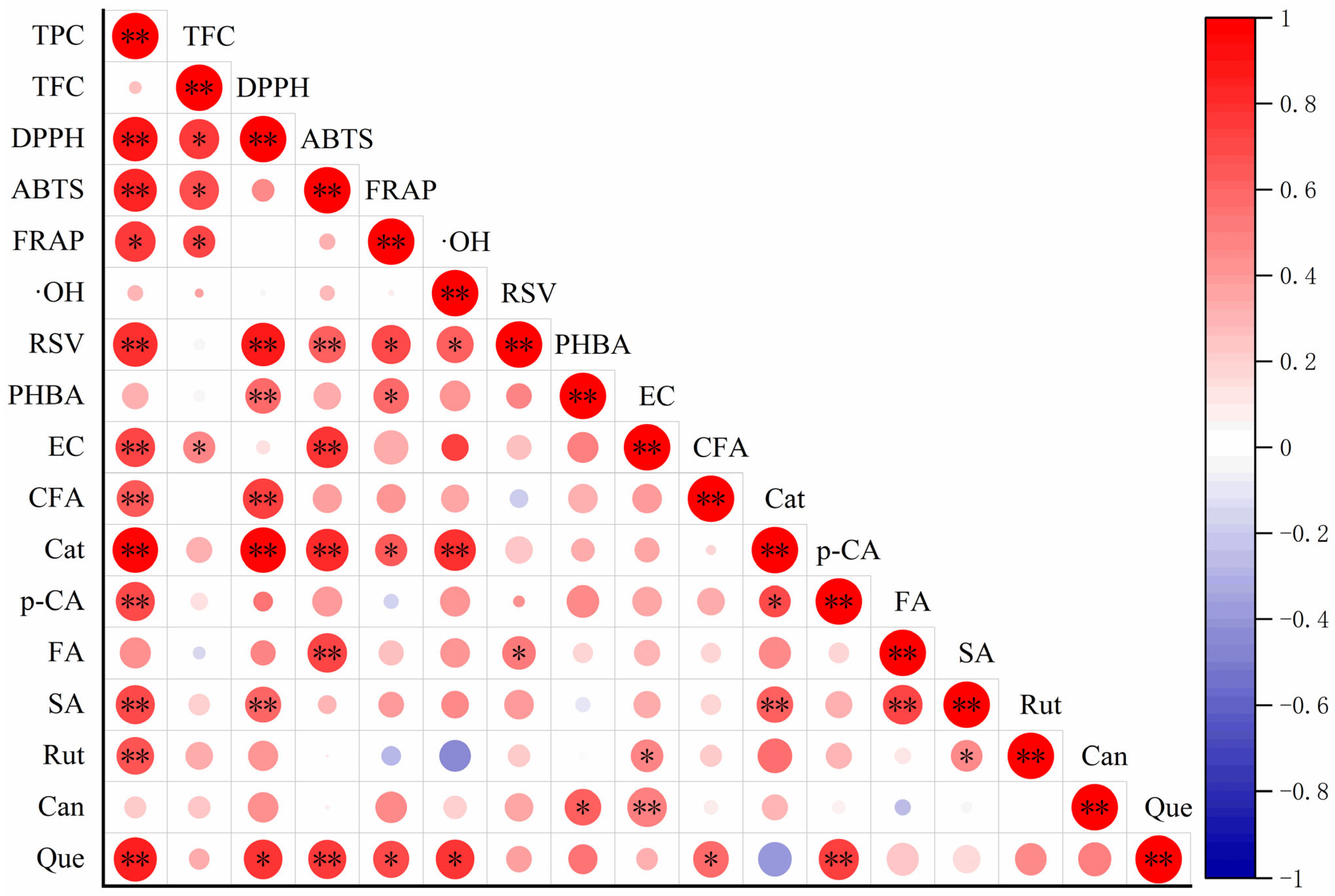 Molecules 28 04684 g004 Molecules 28 04684 g004