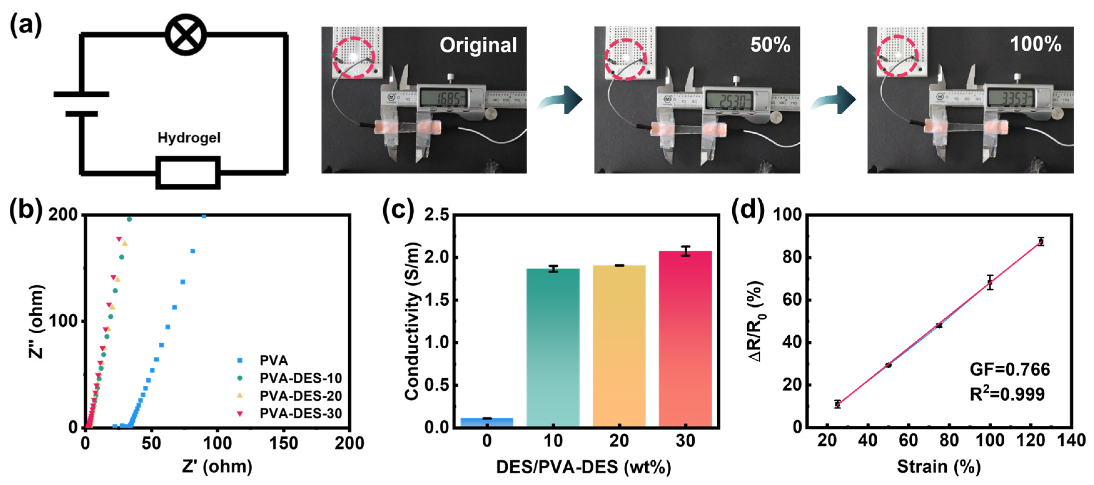 Molecules 28 04690 g004