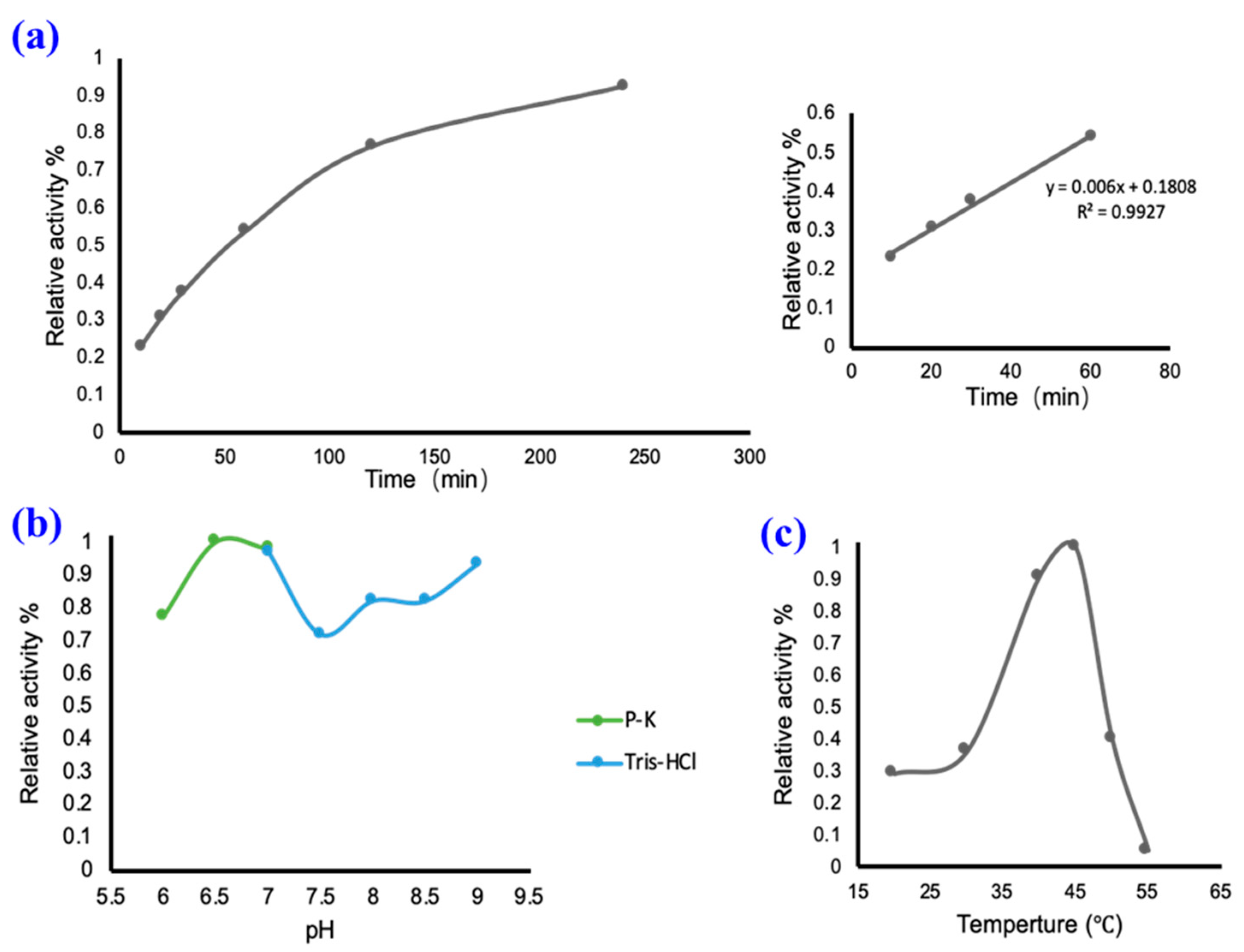 Molecules 28 04697 g003