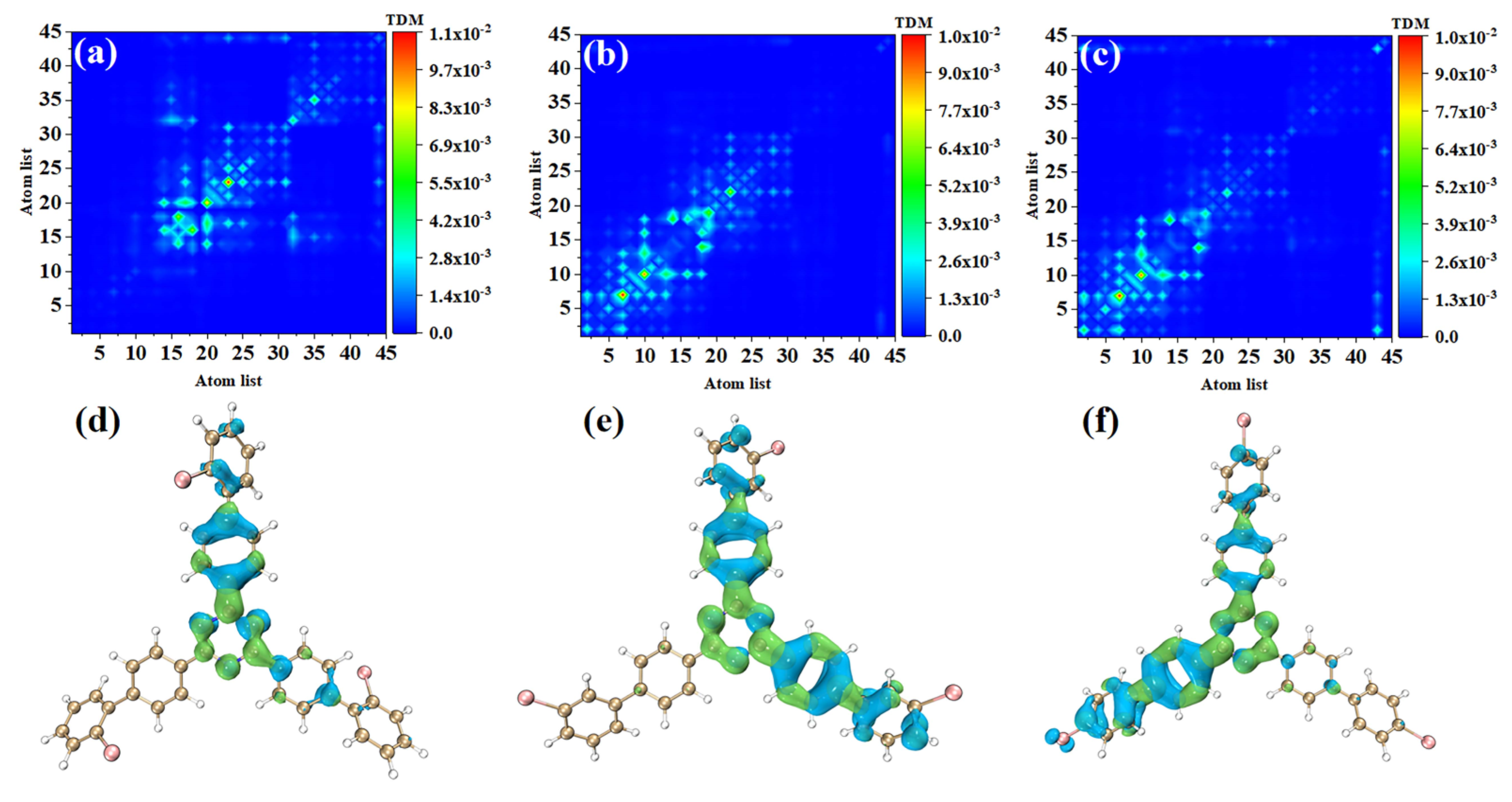 Molecules 28 04700 g004 Molecules 28 04700 g004