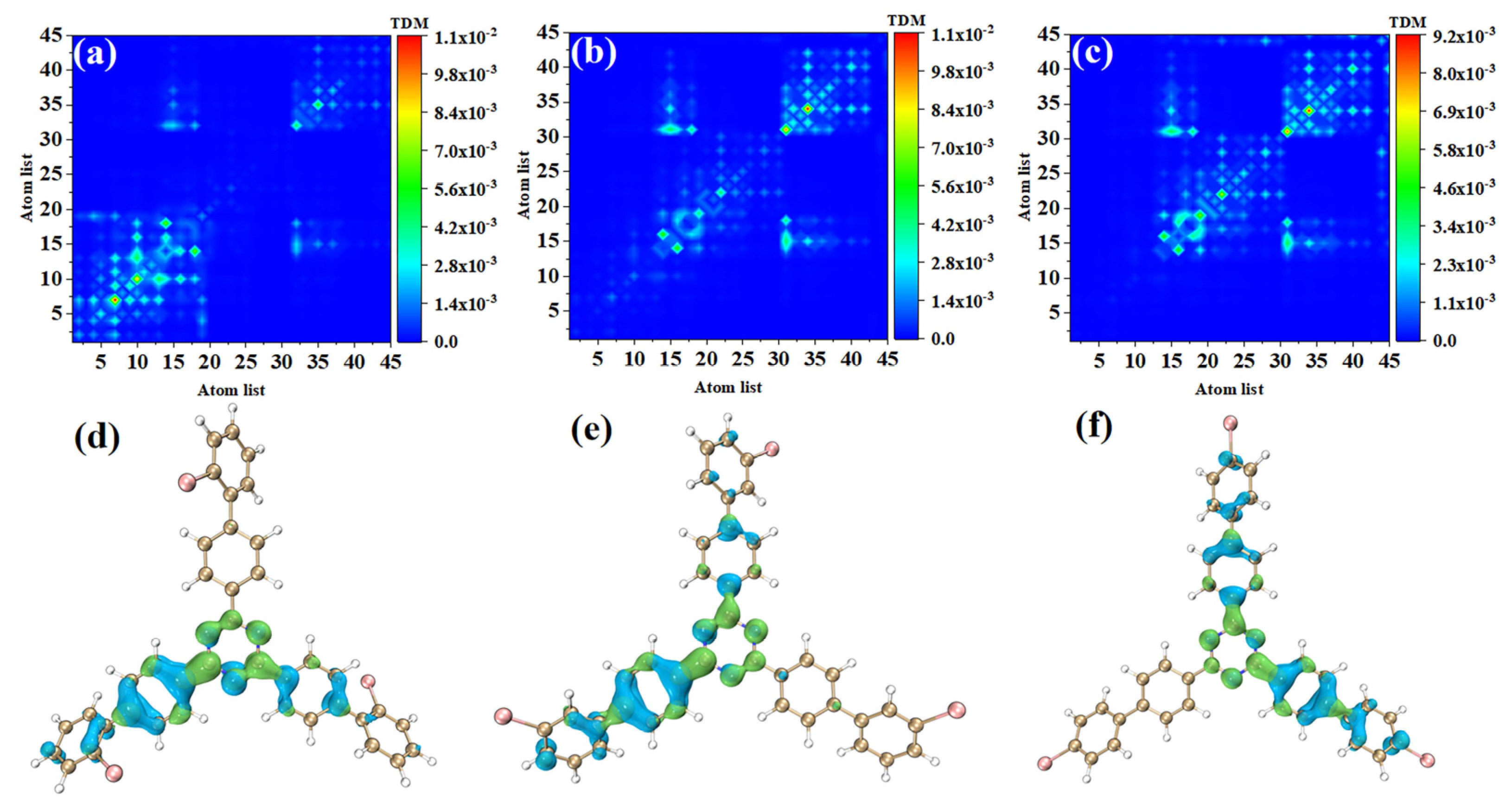 Molecules 28 04700 g005 Molecules 28 04700 g005