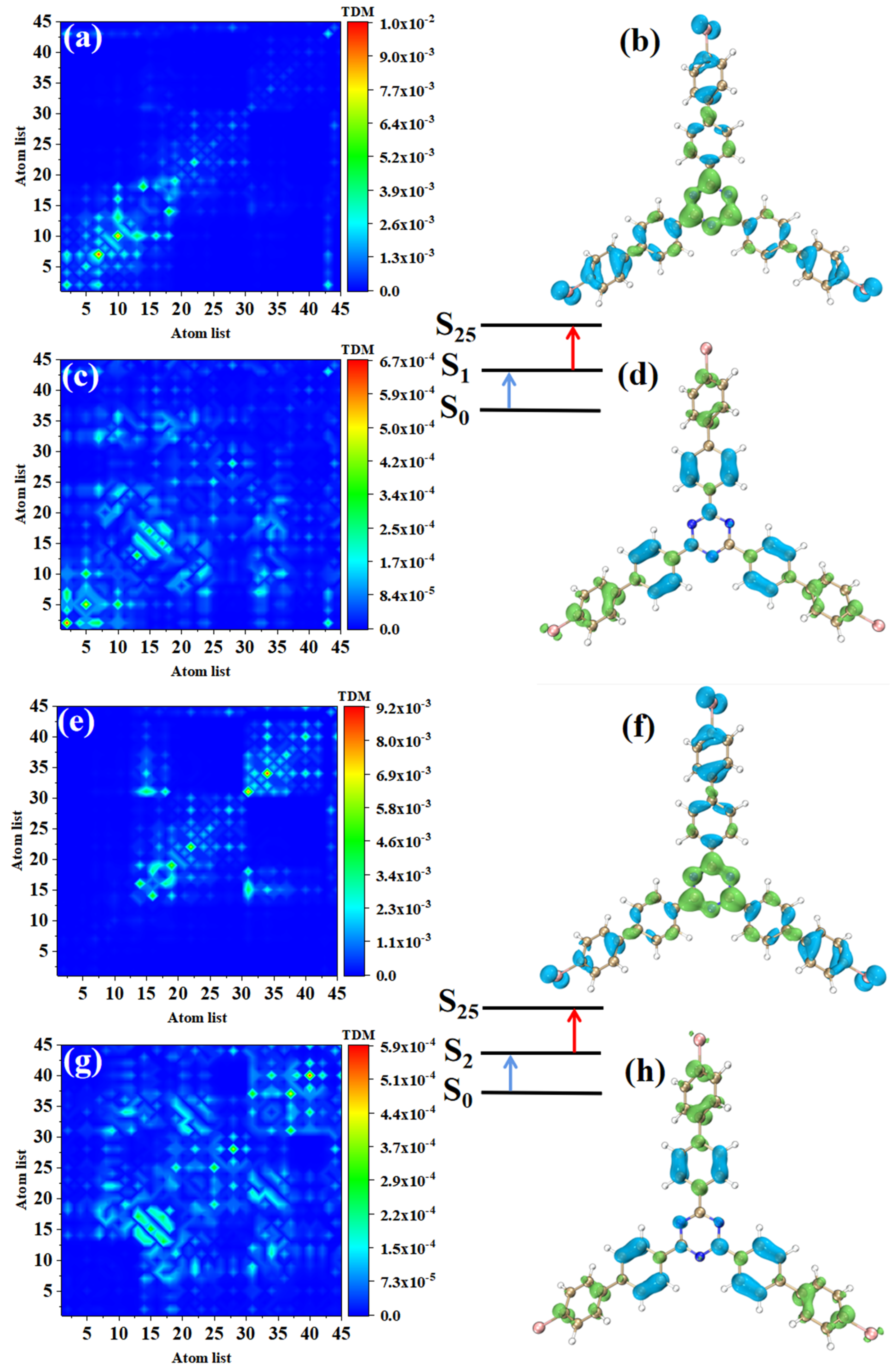 Molecules 28 04700 g008 Molecules 28 04700 g008