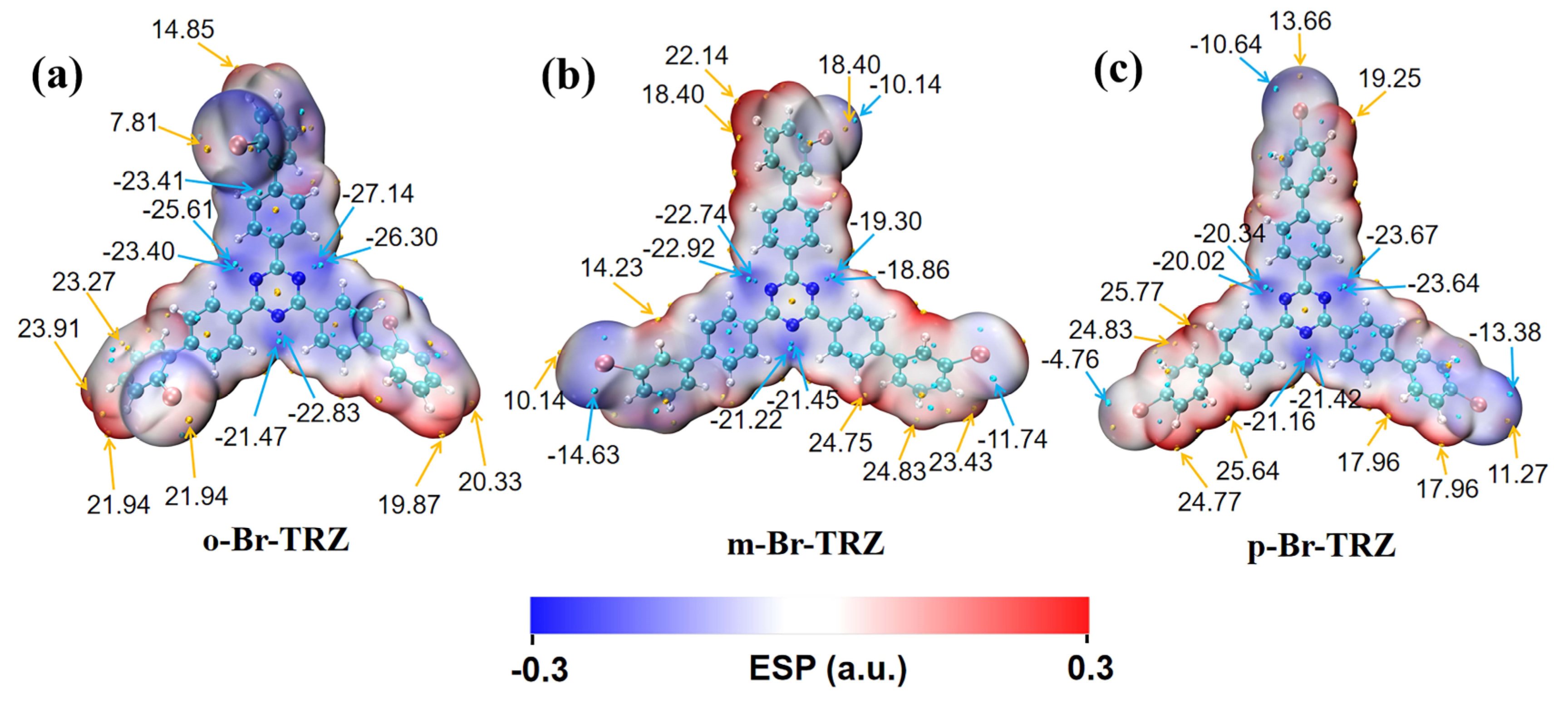 Molecules 28 04700 g010 Molecules 28 04700 g010