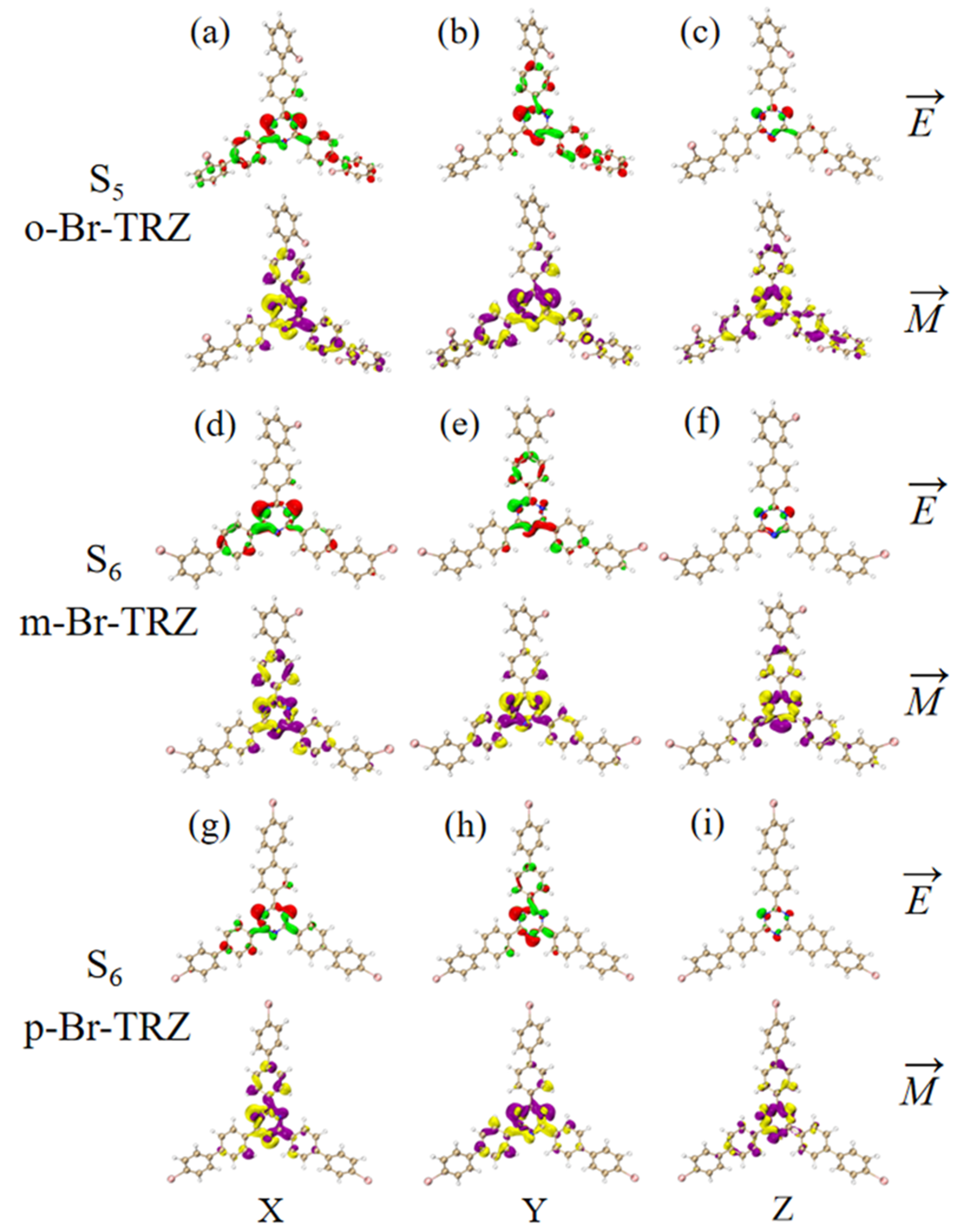Molecules 28 04700 g013 Molecules 28 04700 g013