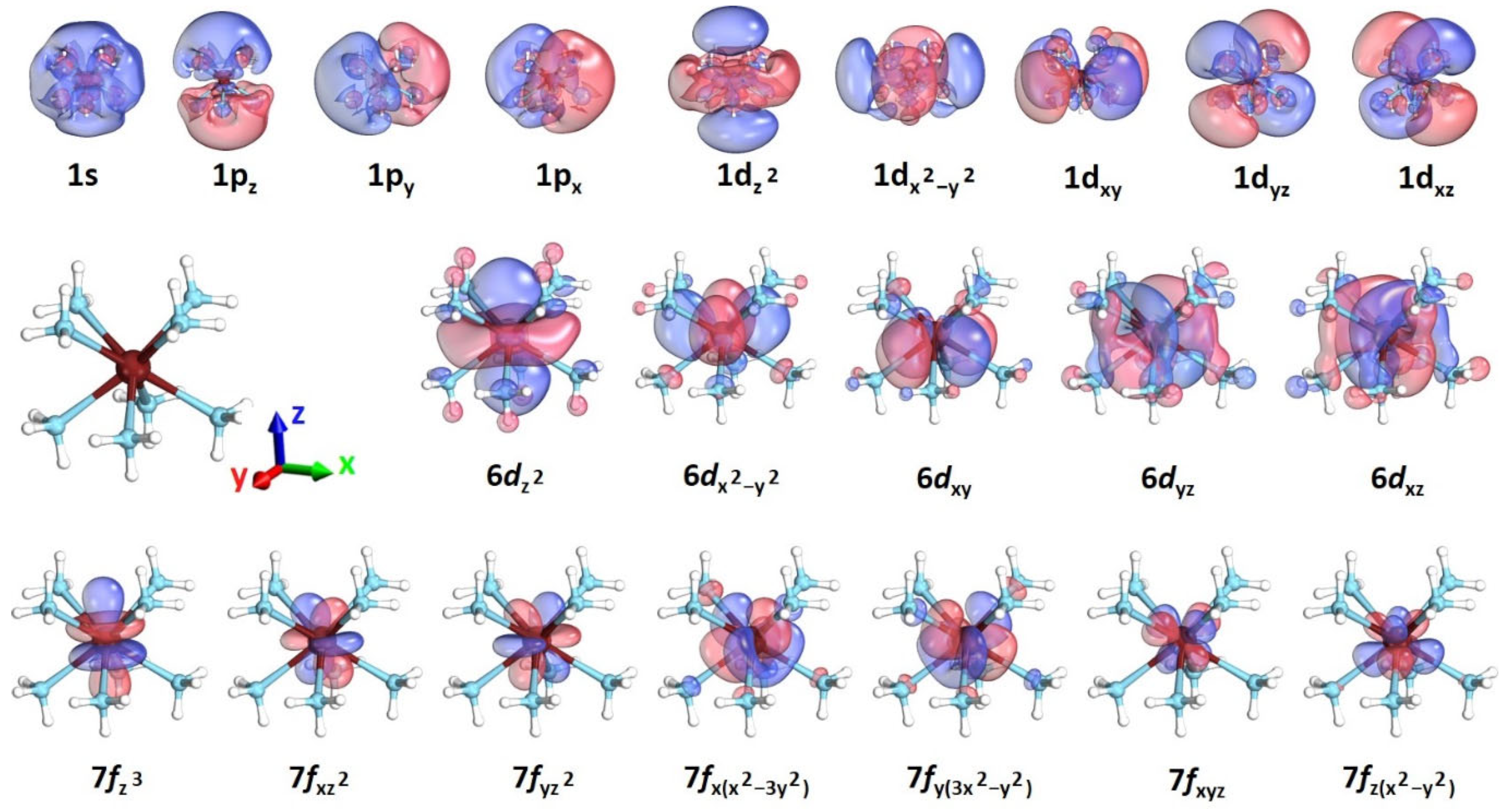 Molecules 28 04712 g003 Molecules 28 04712 g003