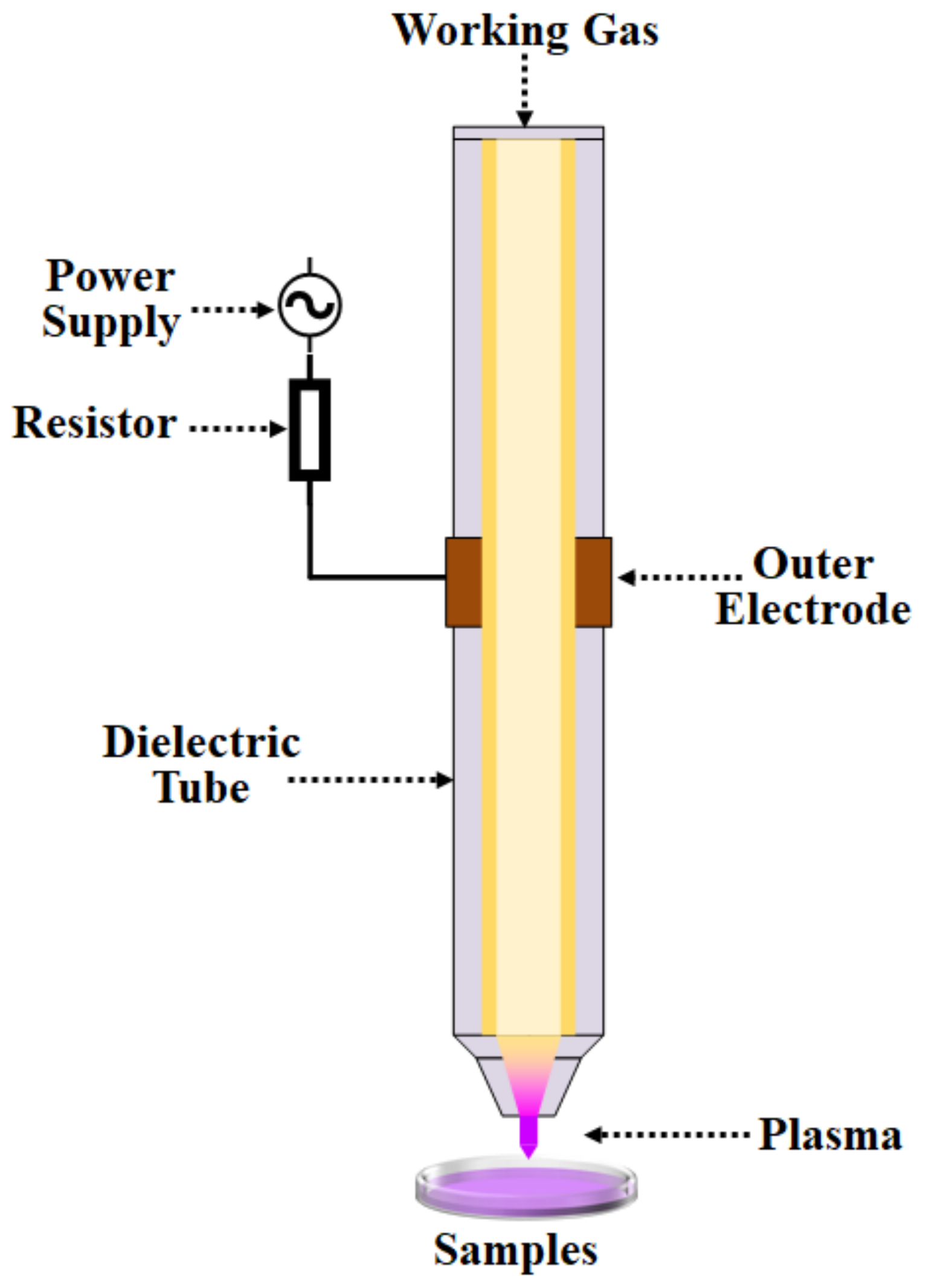 Molecules 28 04714 g001