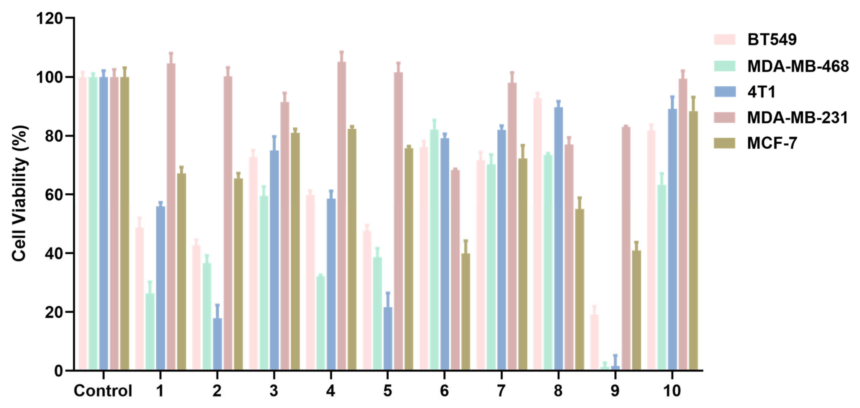 Molecules 28 04715 g002