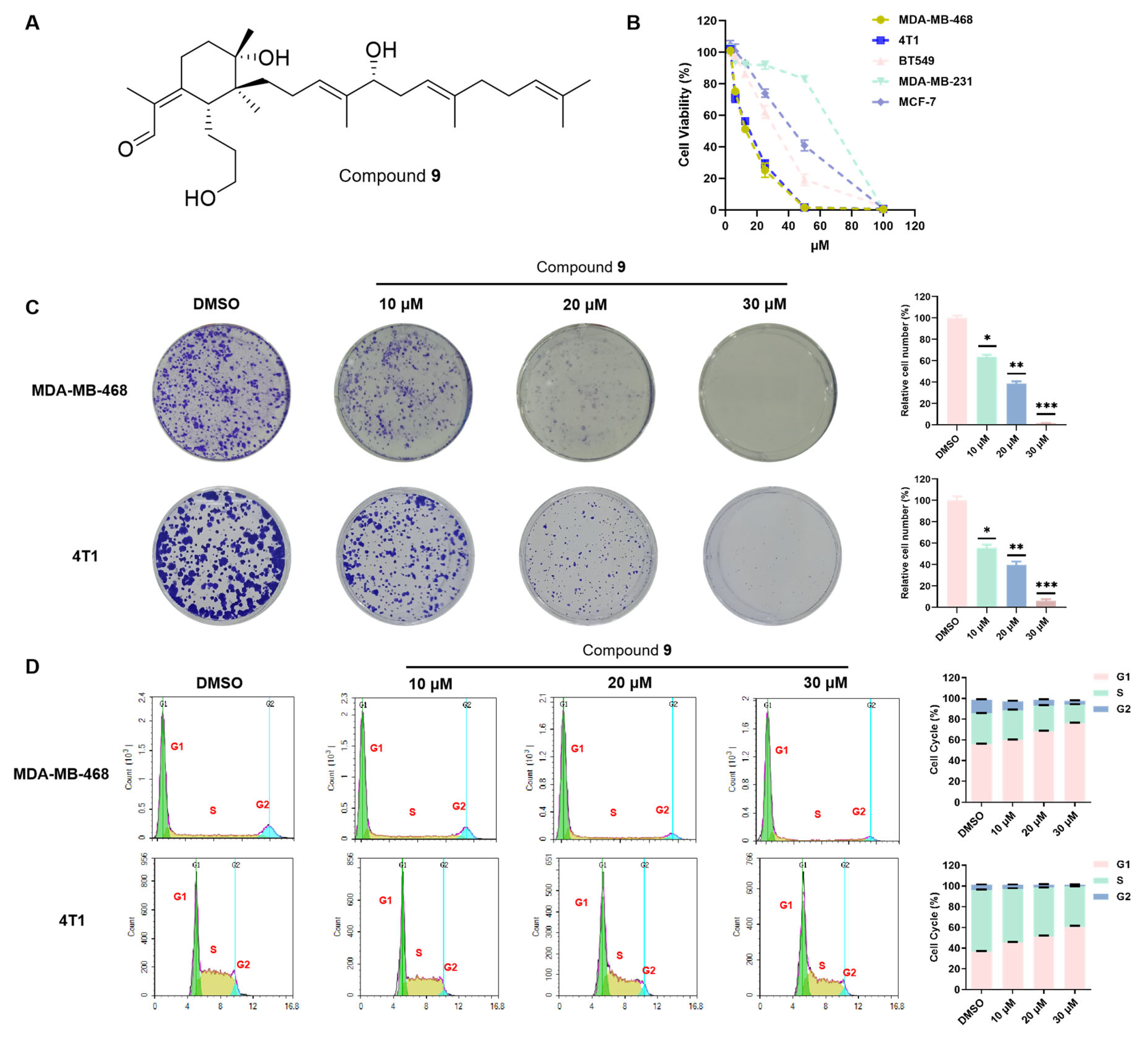 Molecules 28 04715 g003