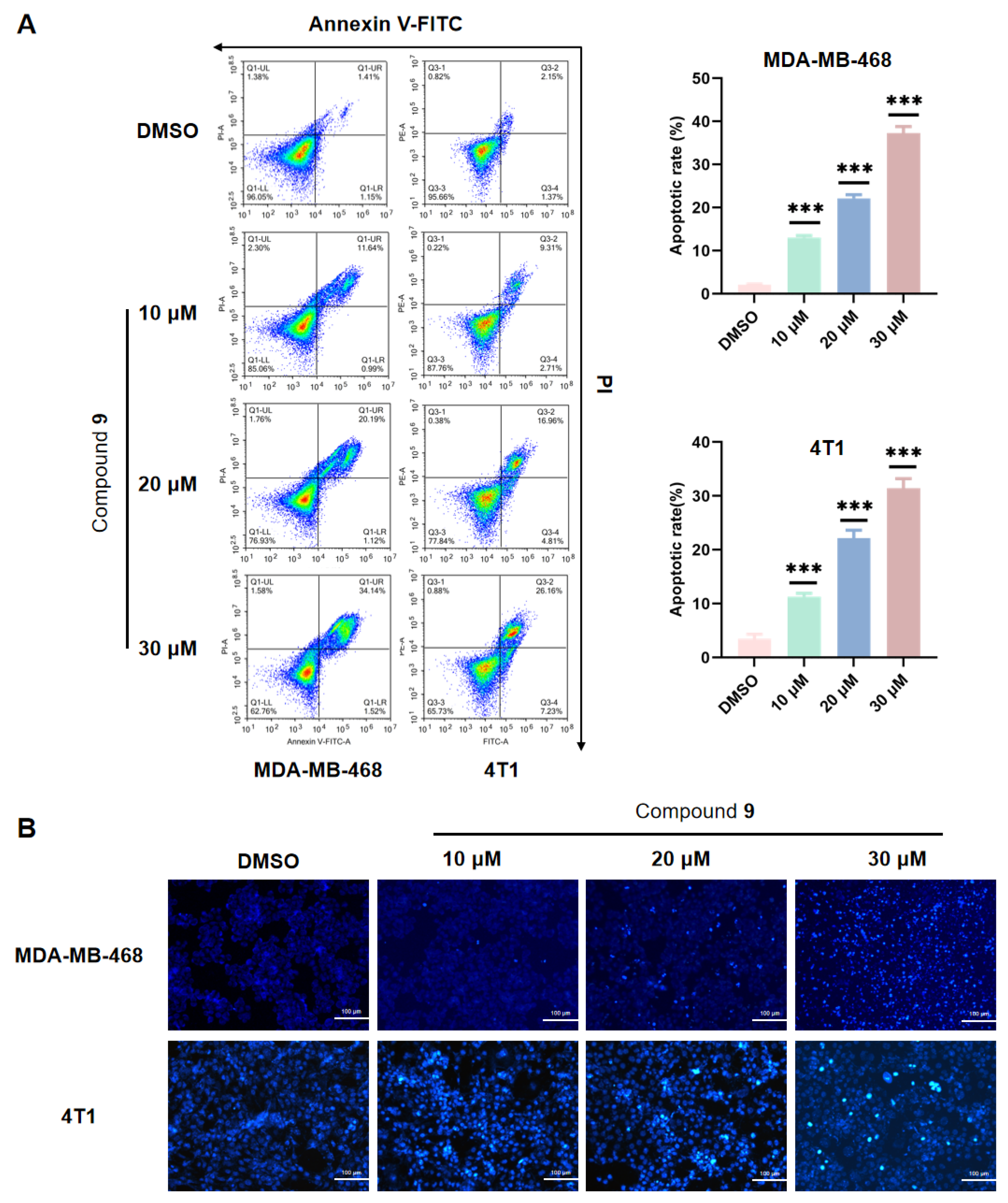Molecules 28 04715 g005